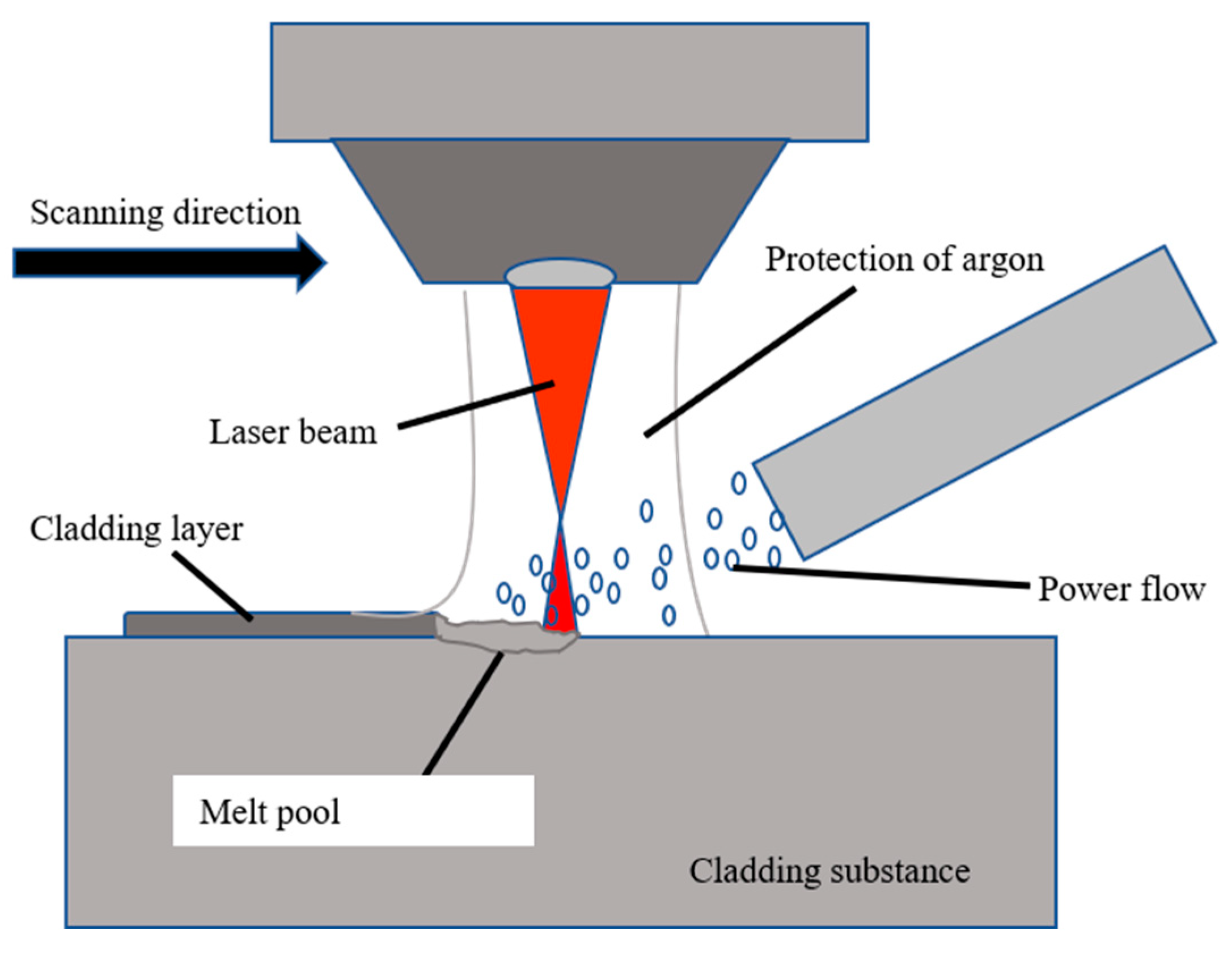 Coatings 13 00676 g002 Coatings 13 00676 g002