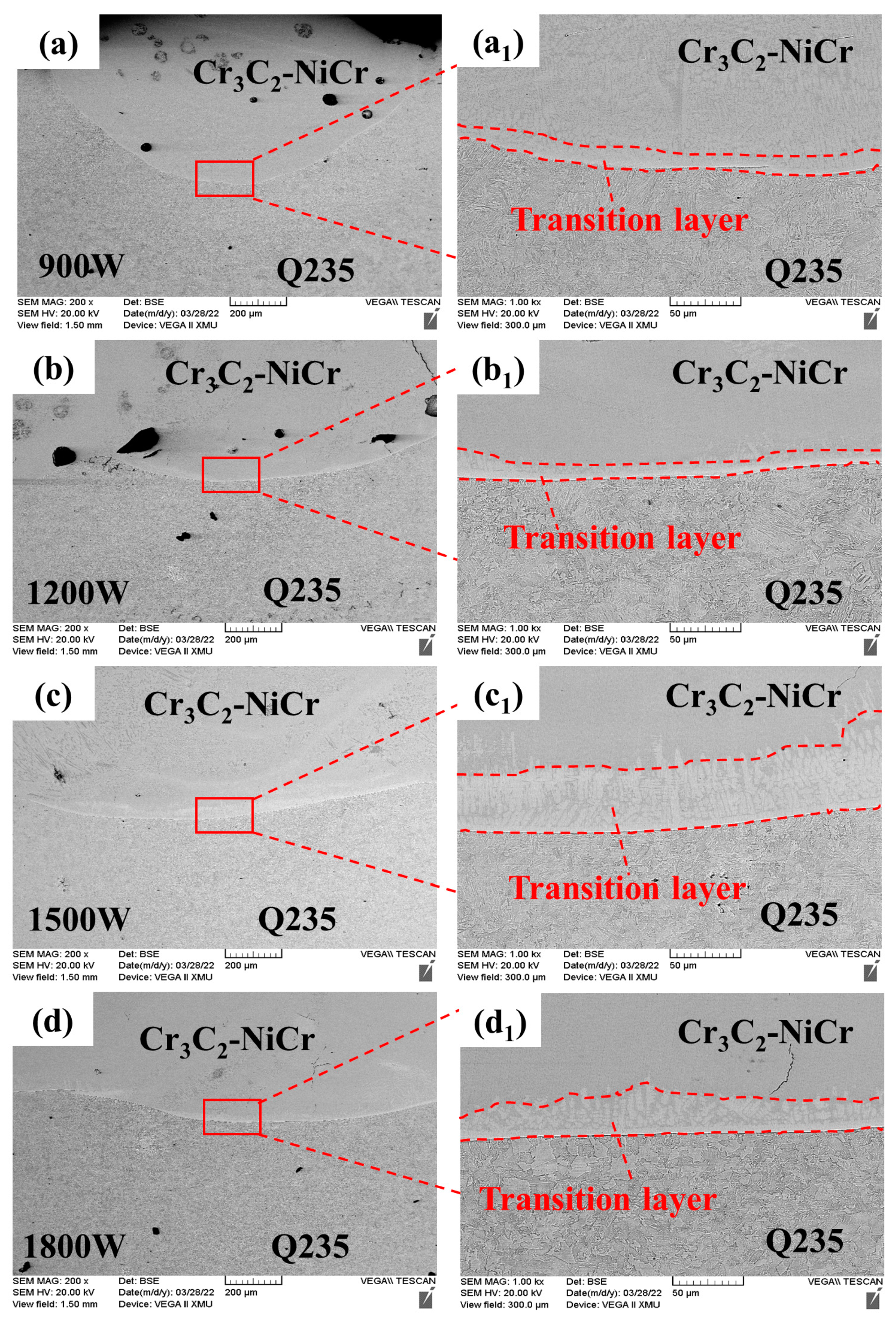 Coatings 13 00676 g005 Coatings 13 00676 g005