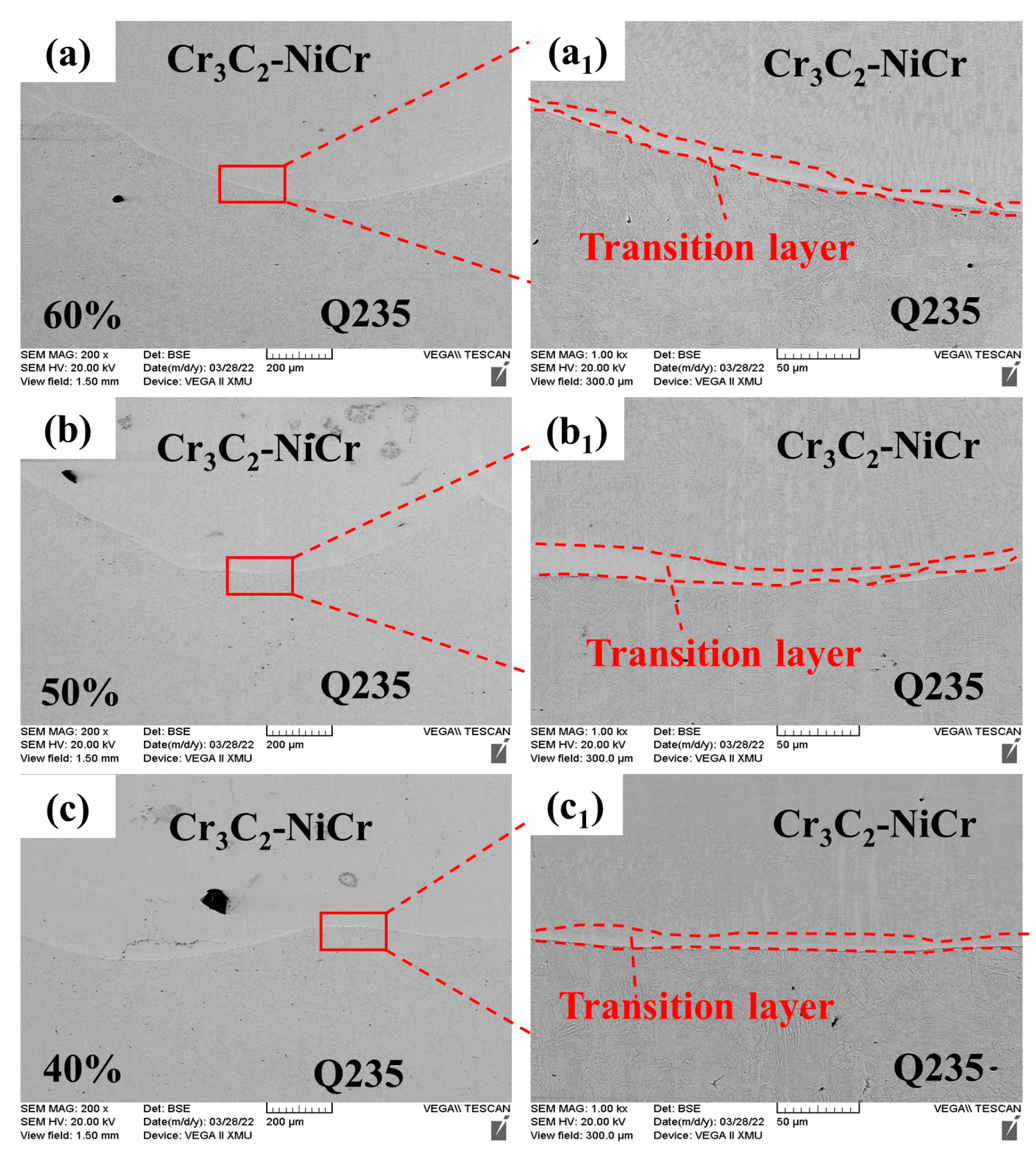 Coatings 13 00676 g010 Coatings 13 00676 g010