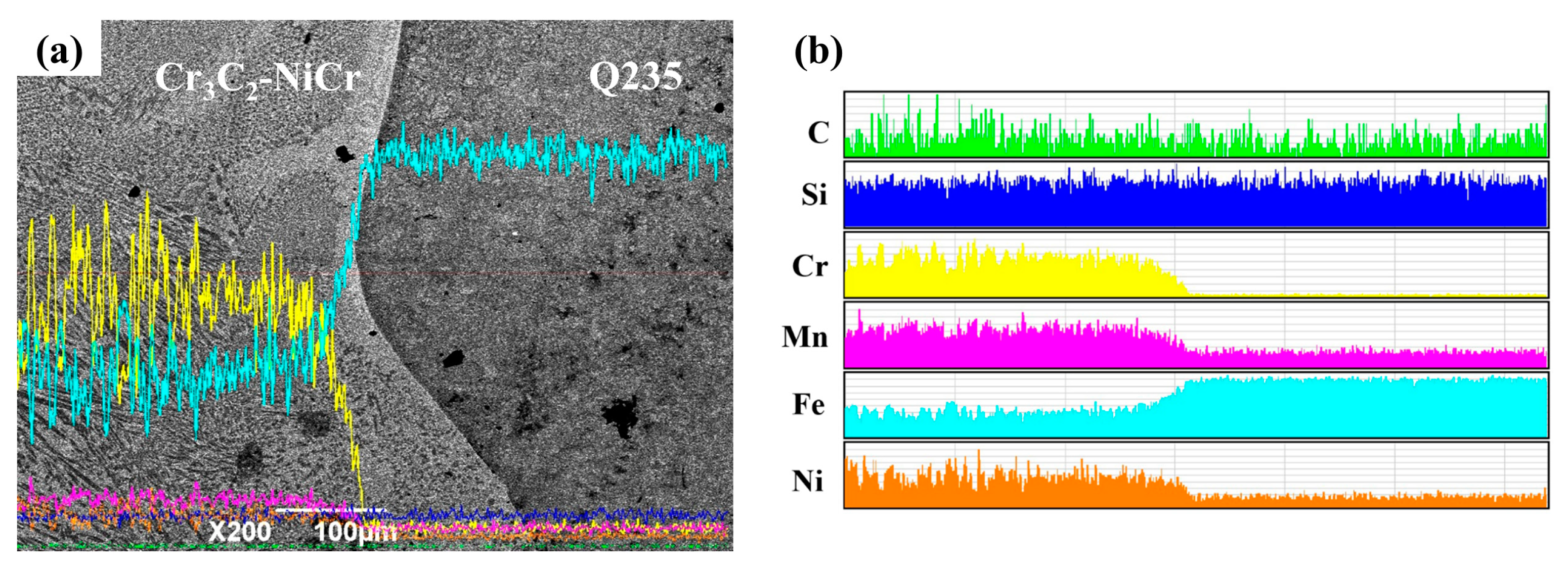 Coatings 13 00676 g011 Coatings 13 00676 g011