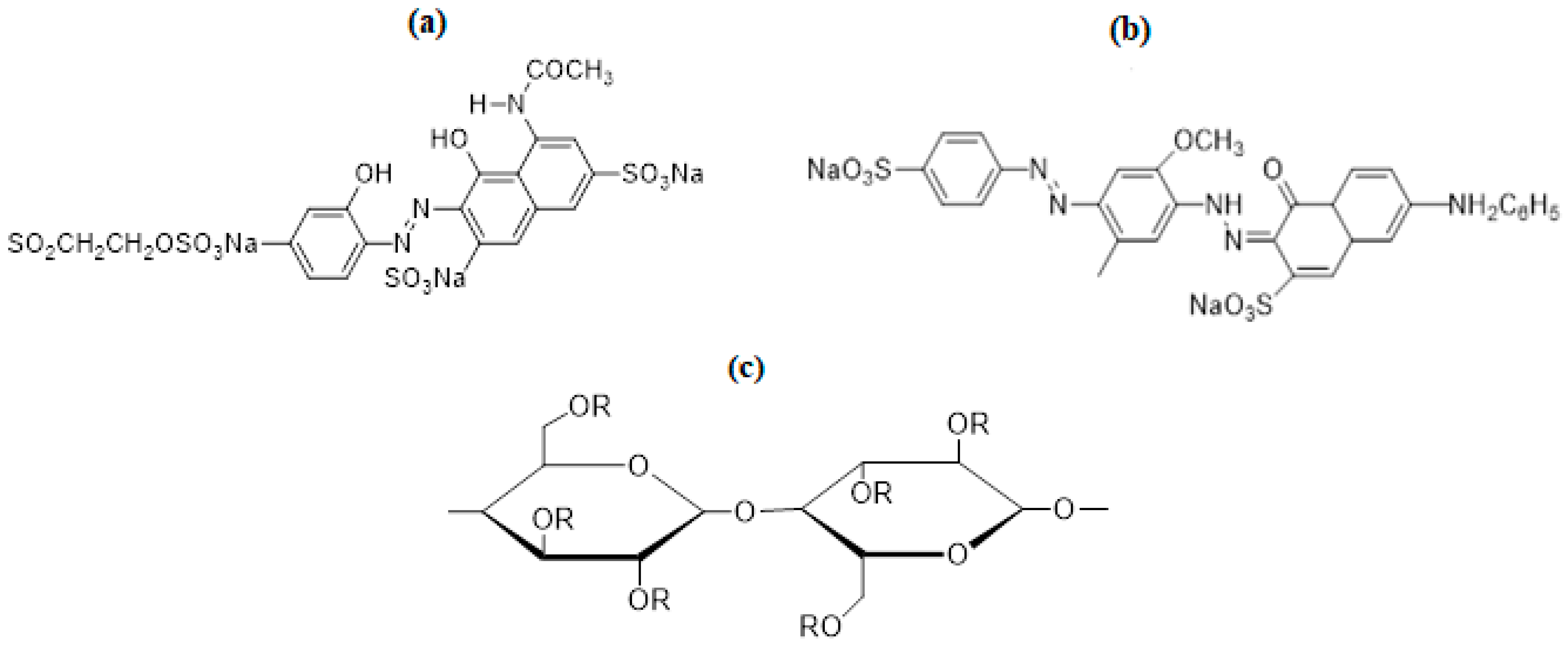 Coatings 13 00677 g001 Coatings 13 00677 g001