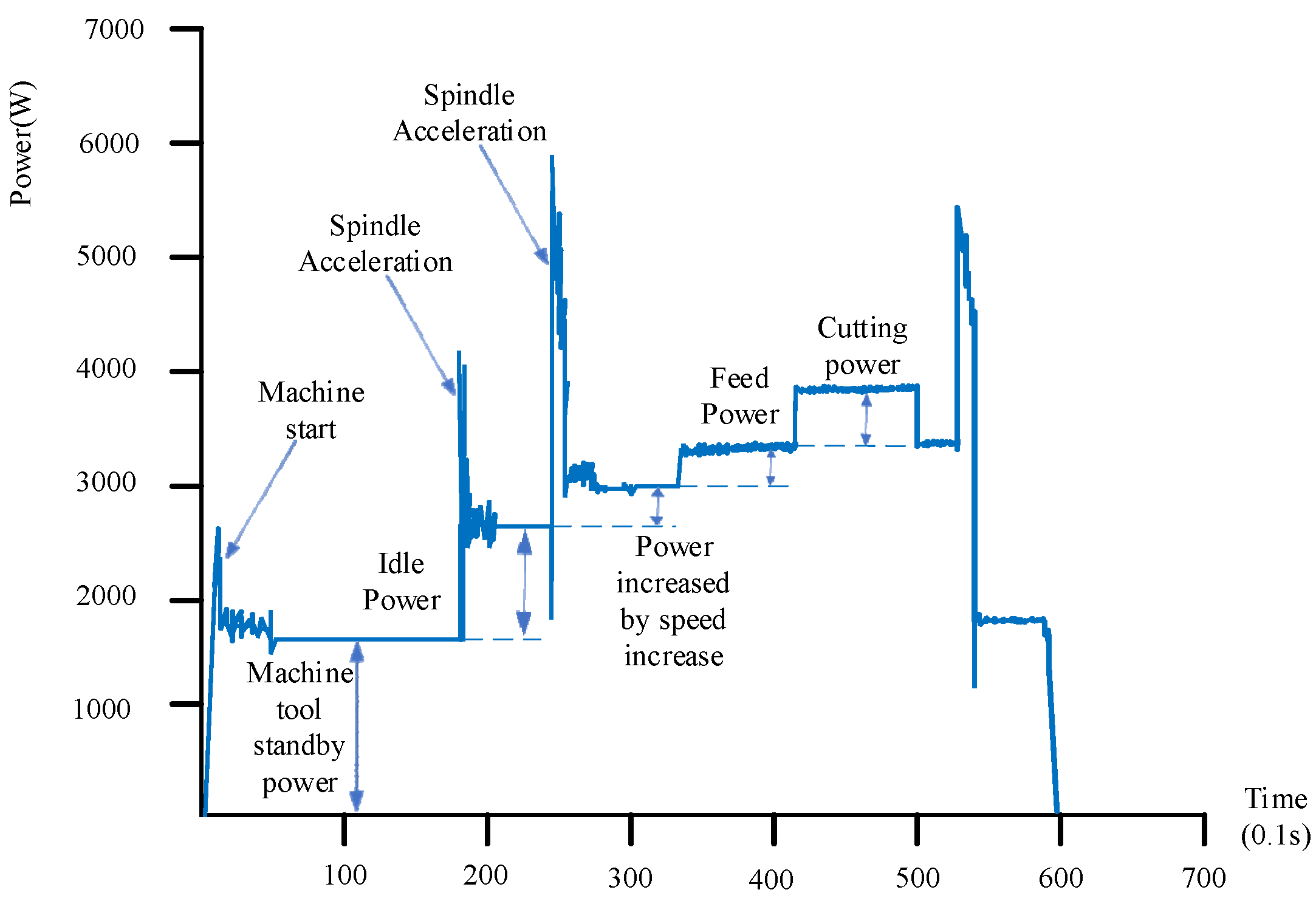Coatings 13 00679 g001 Coatings 13 00679 g001
