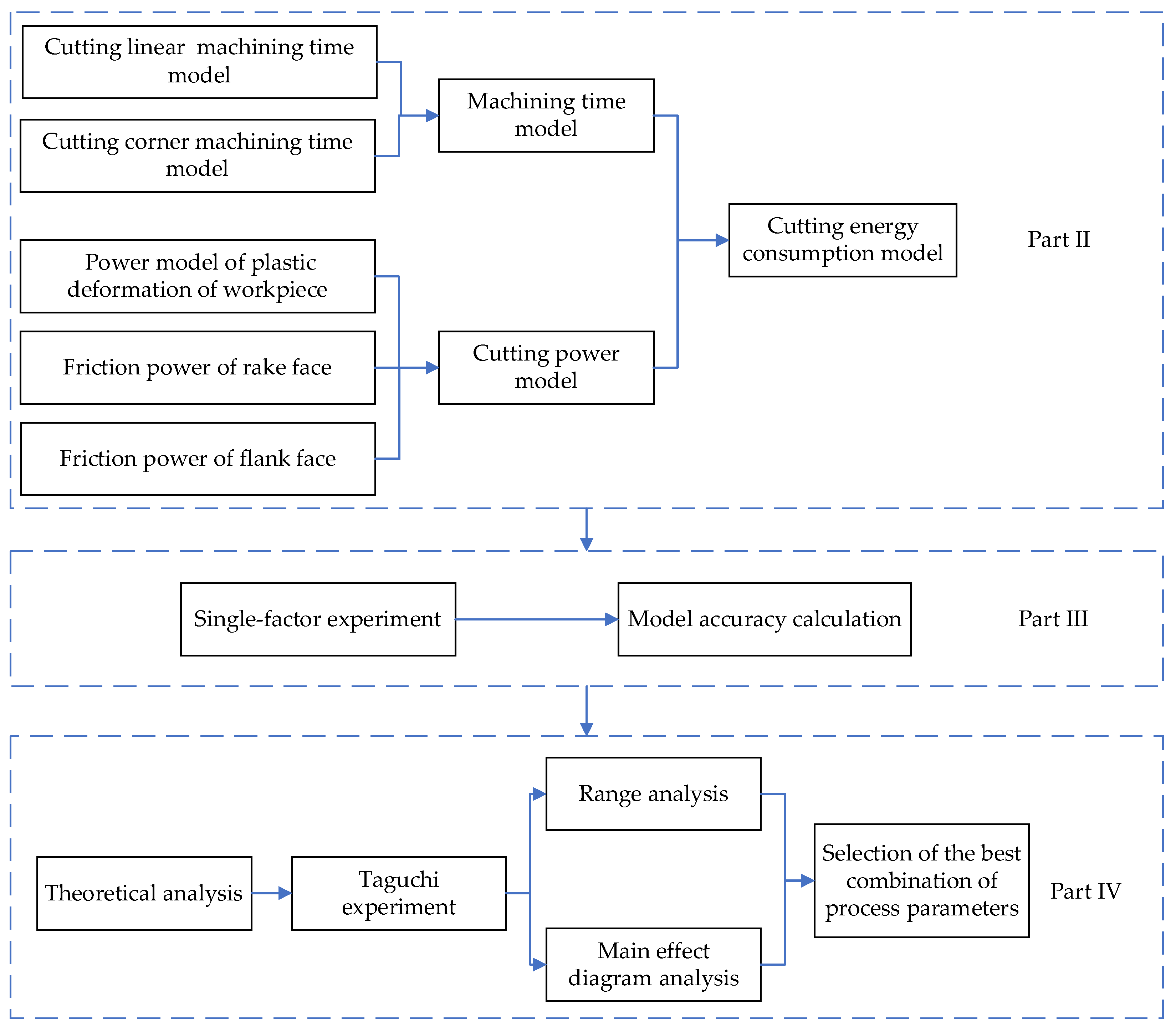 Coatings 13 00679 g002 Coatings 13 00679 g002