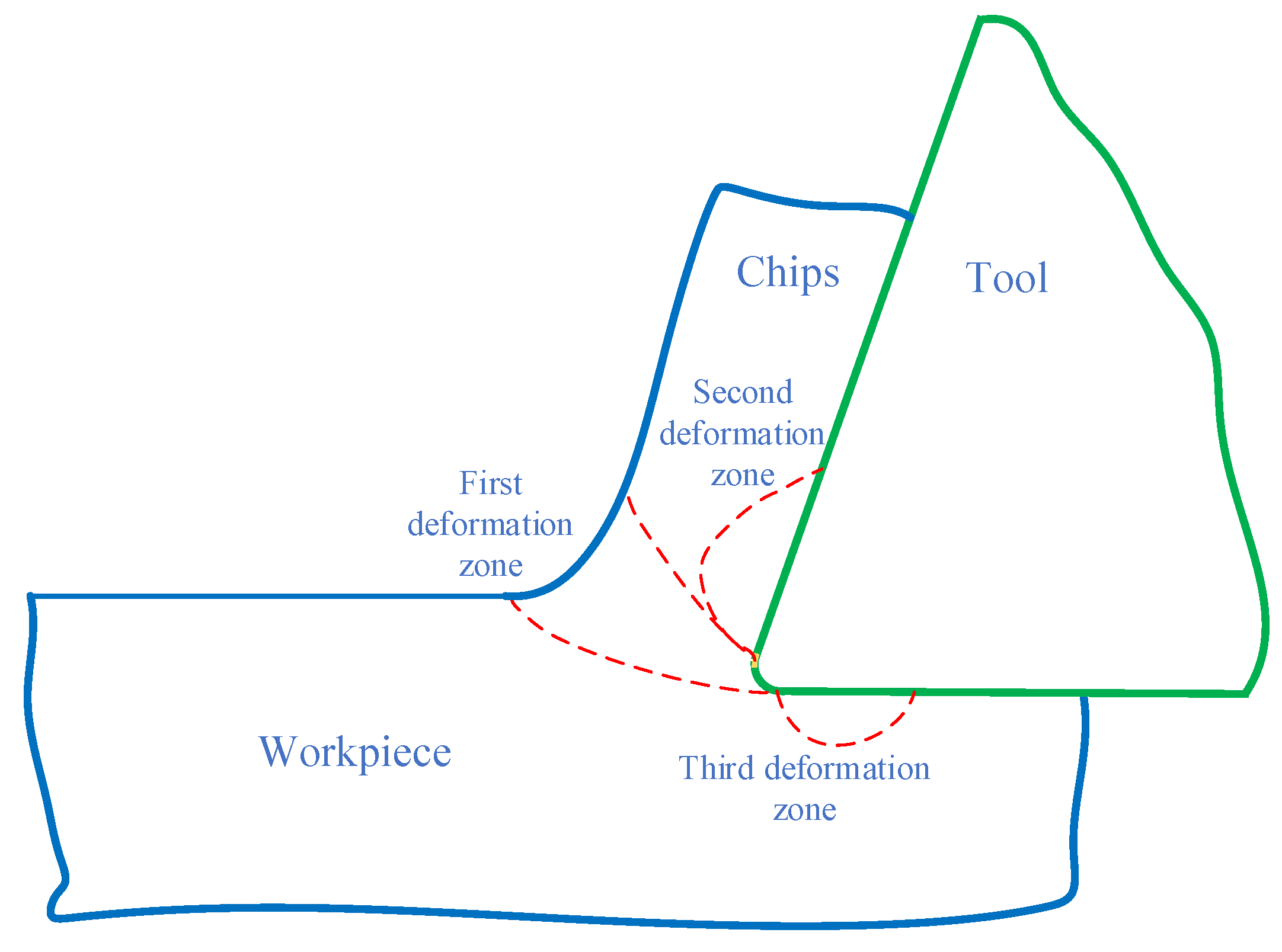 Coatings 13 00679 g003 Coatings 13 00679 g003