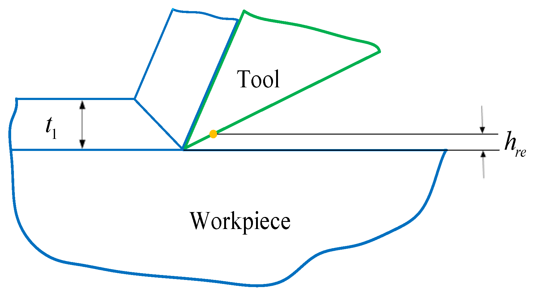 Coatings 13 00679 g004 Coatings 13 00679 g004