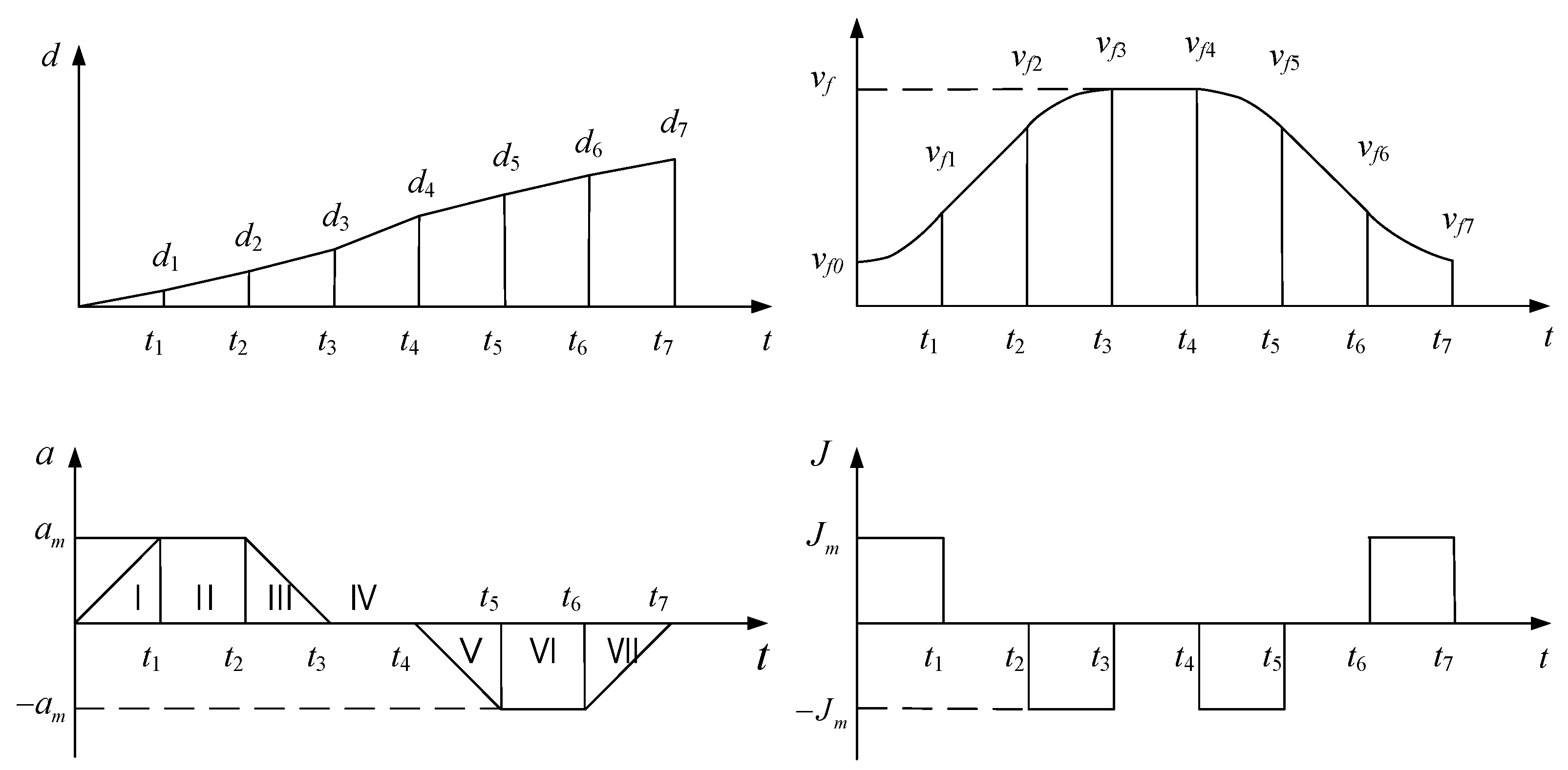 Coatings 13 00679 g005 Coatings 13 00679 g005