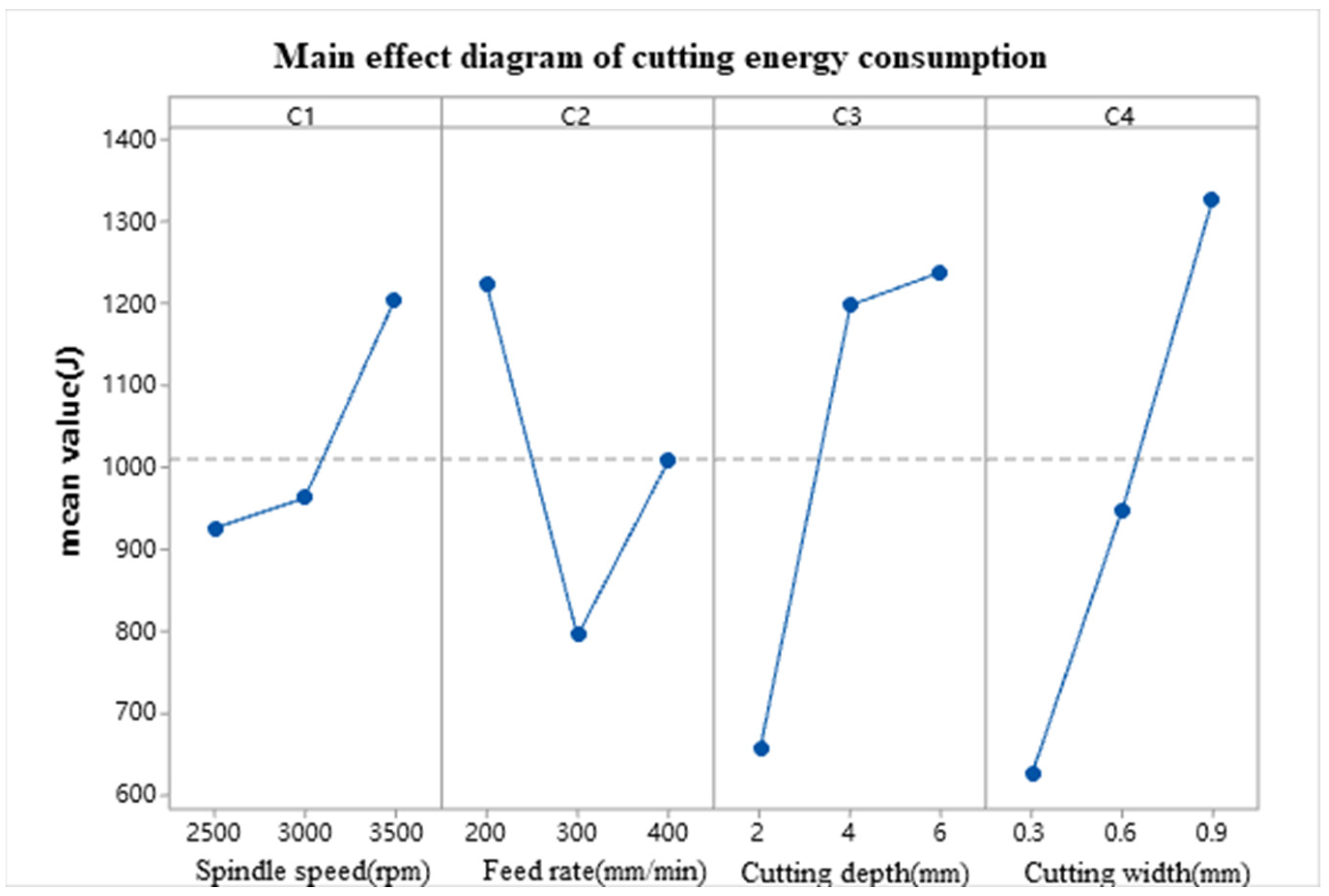 Coatings 13 00679 g012 Coatings 13 00679 g012