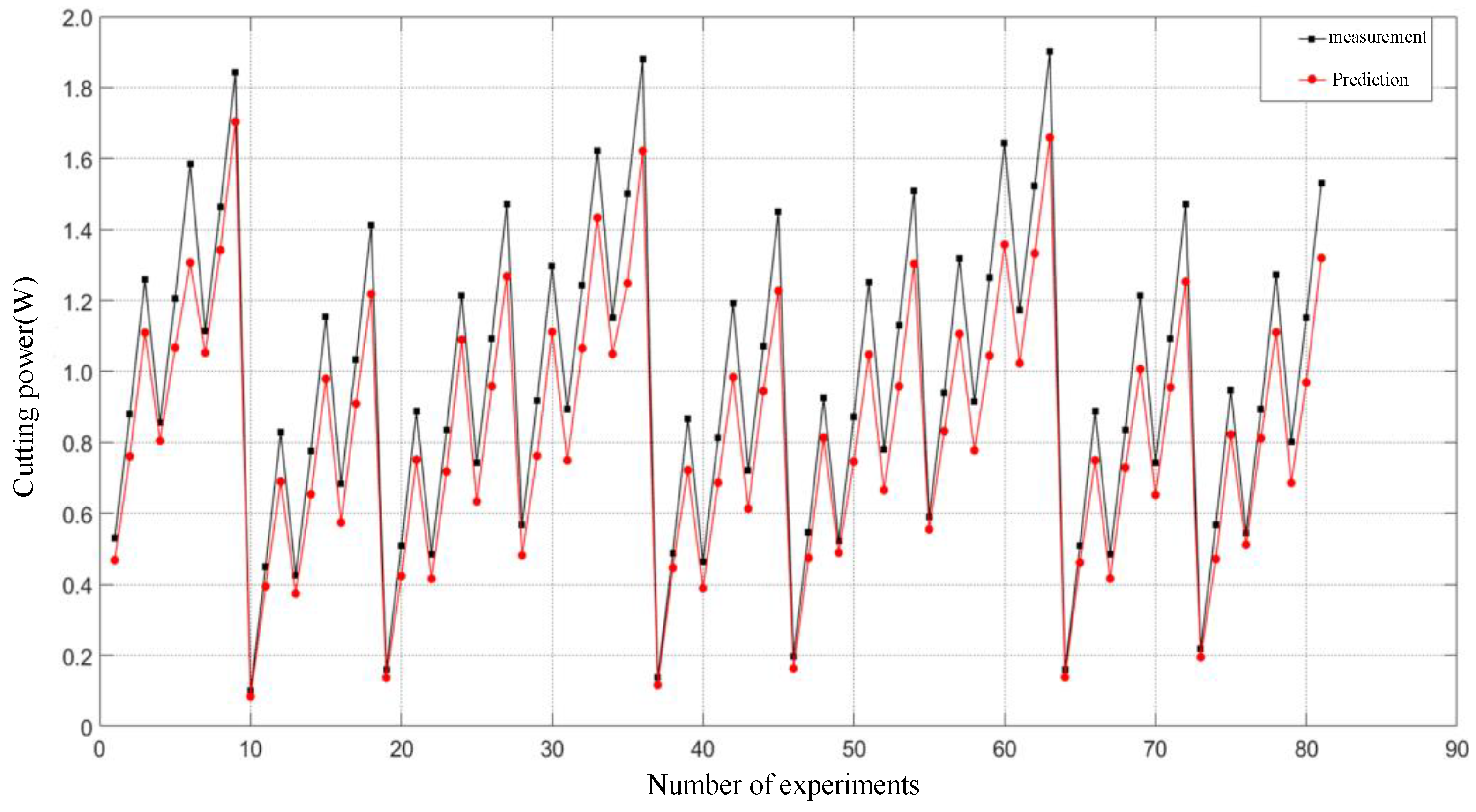 Coatings 13 00679 g014 Coatings 13 00679 g014