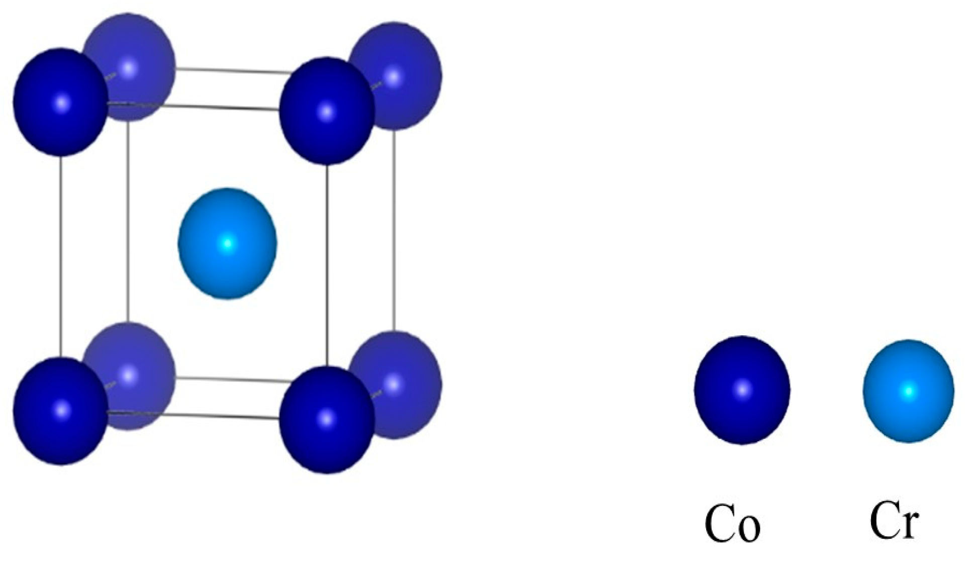 Coatings 13 00680 g004 550