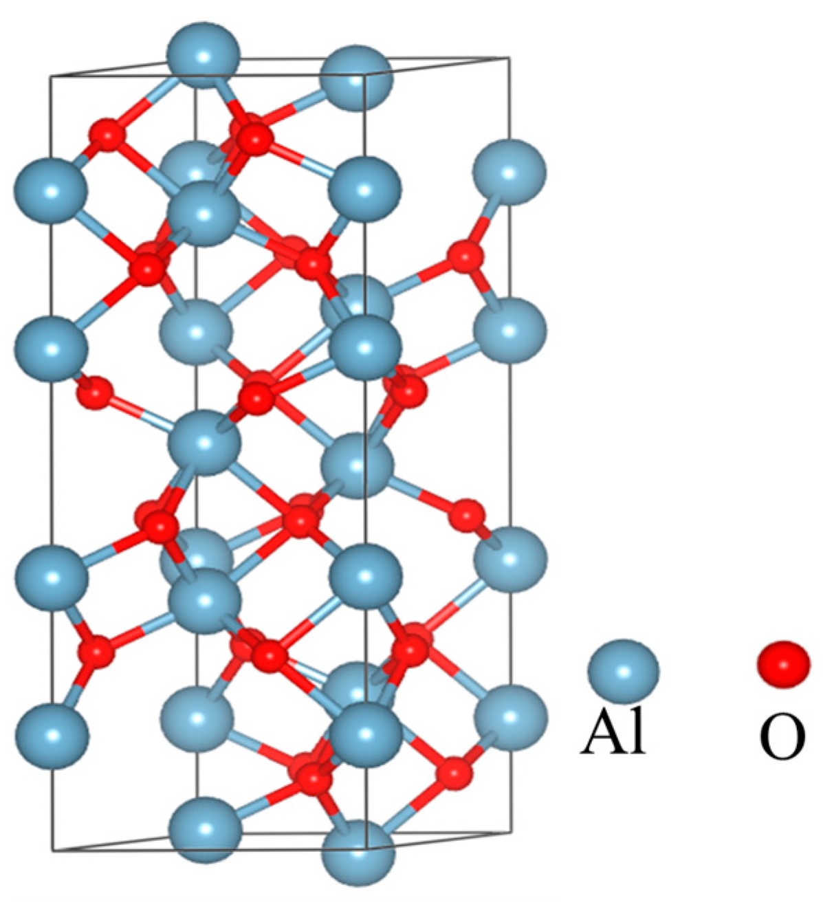 Coatings 13 00680 g007 550