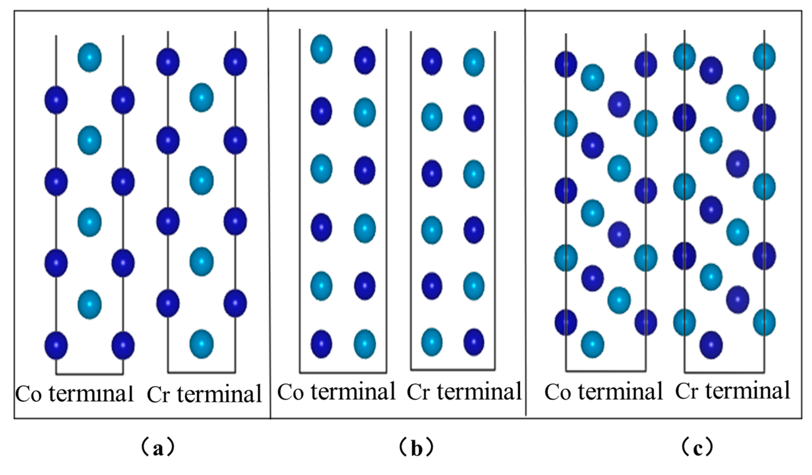Coatings 13 00680 g009 550