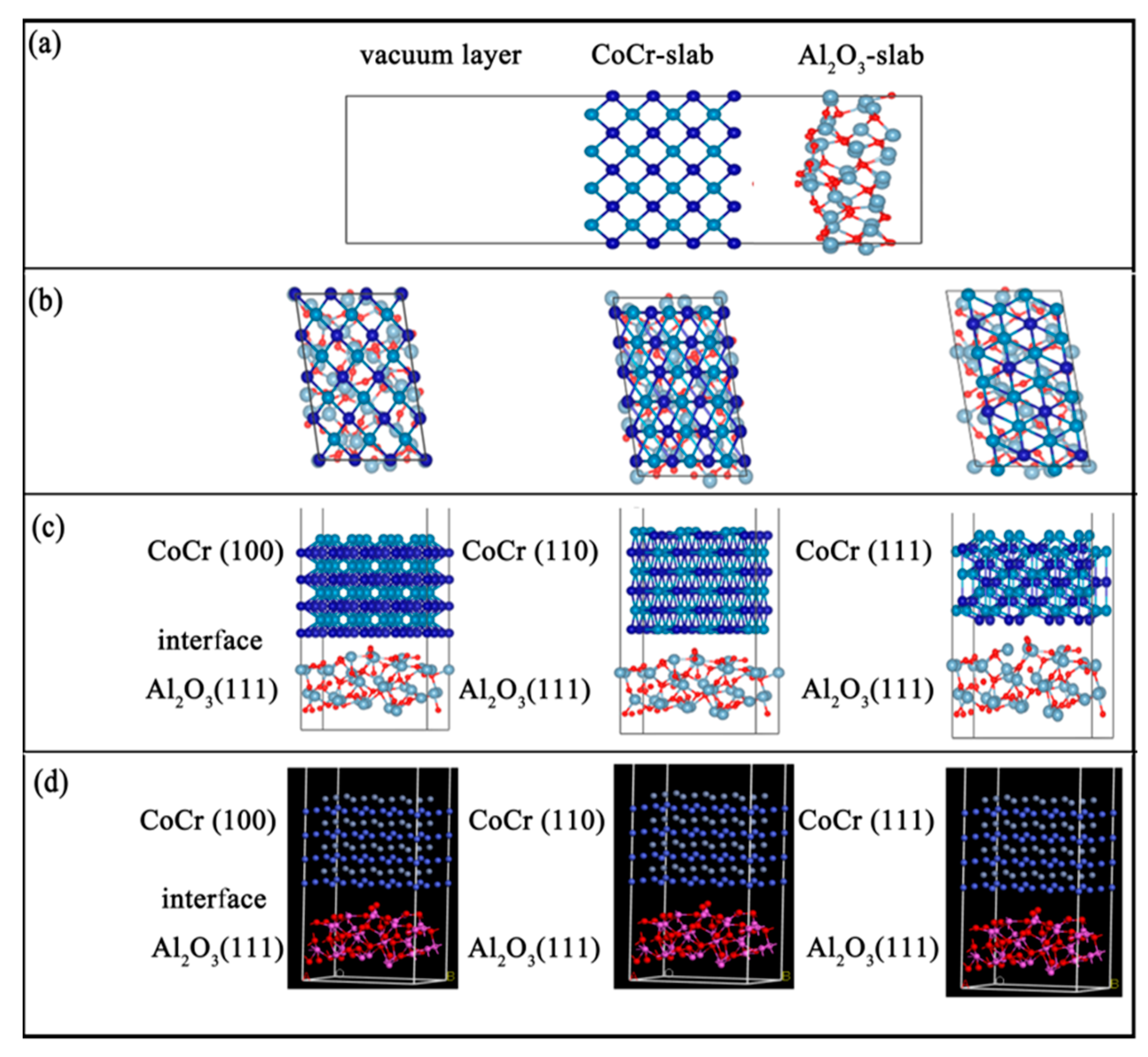 Coatings 13 00680 g010 550