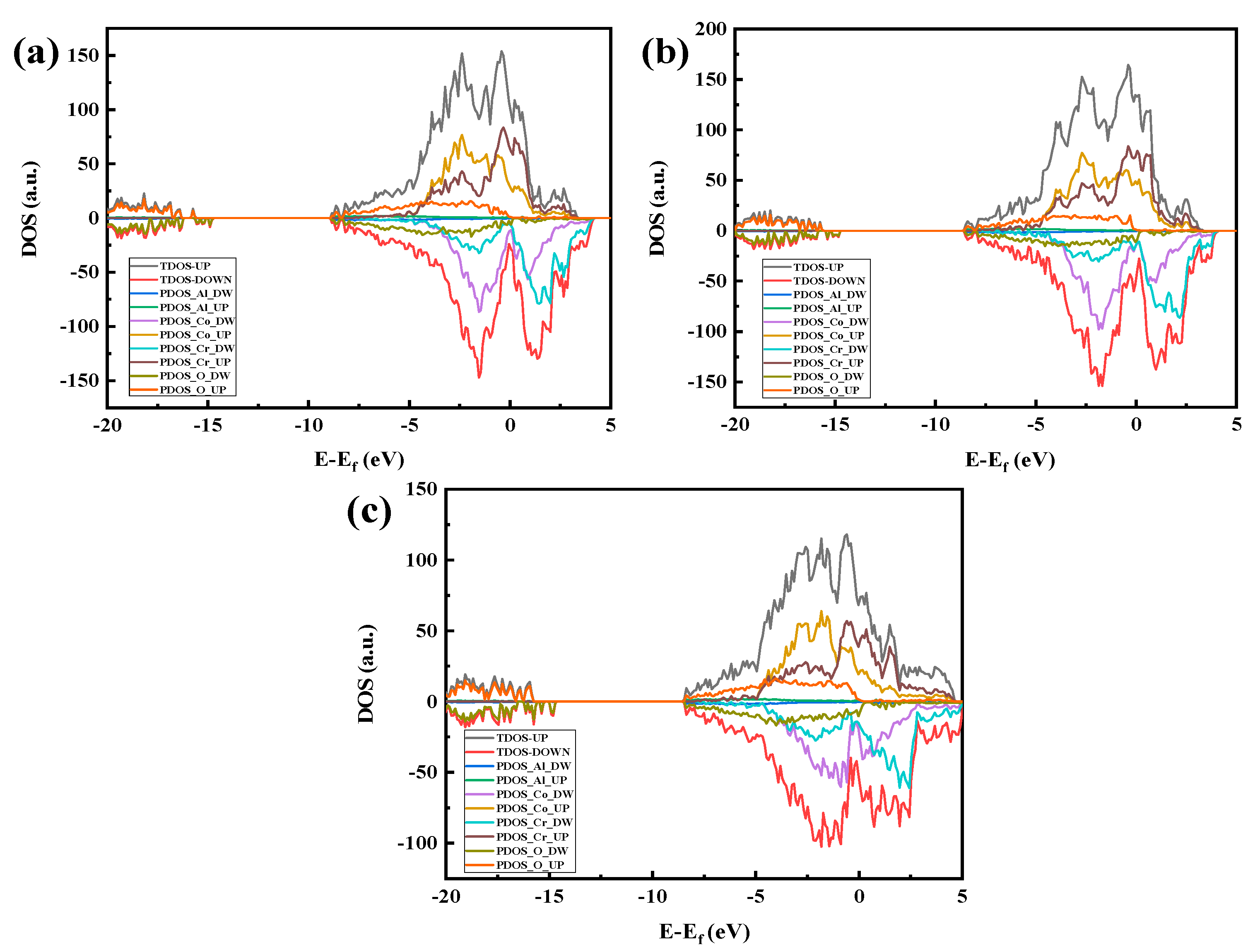 Coatings 13 00680 g011 550