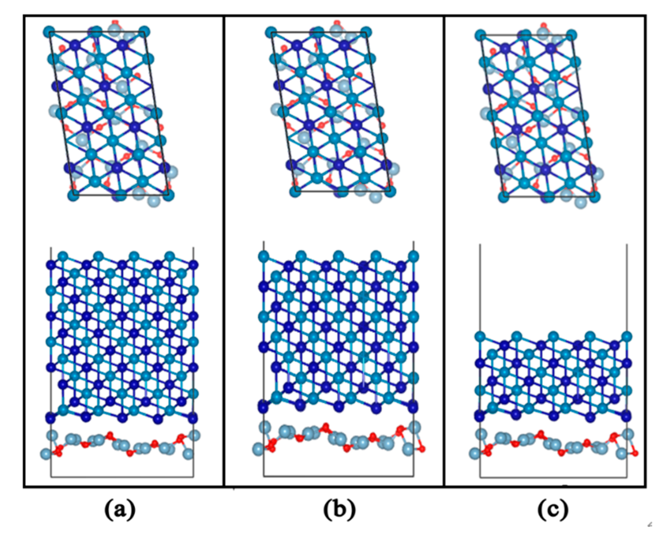 Coatings 13 00680 g015 550