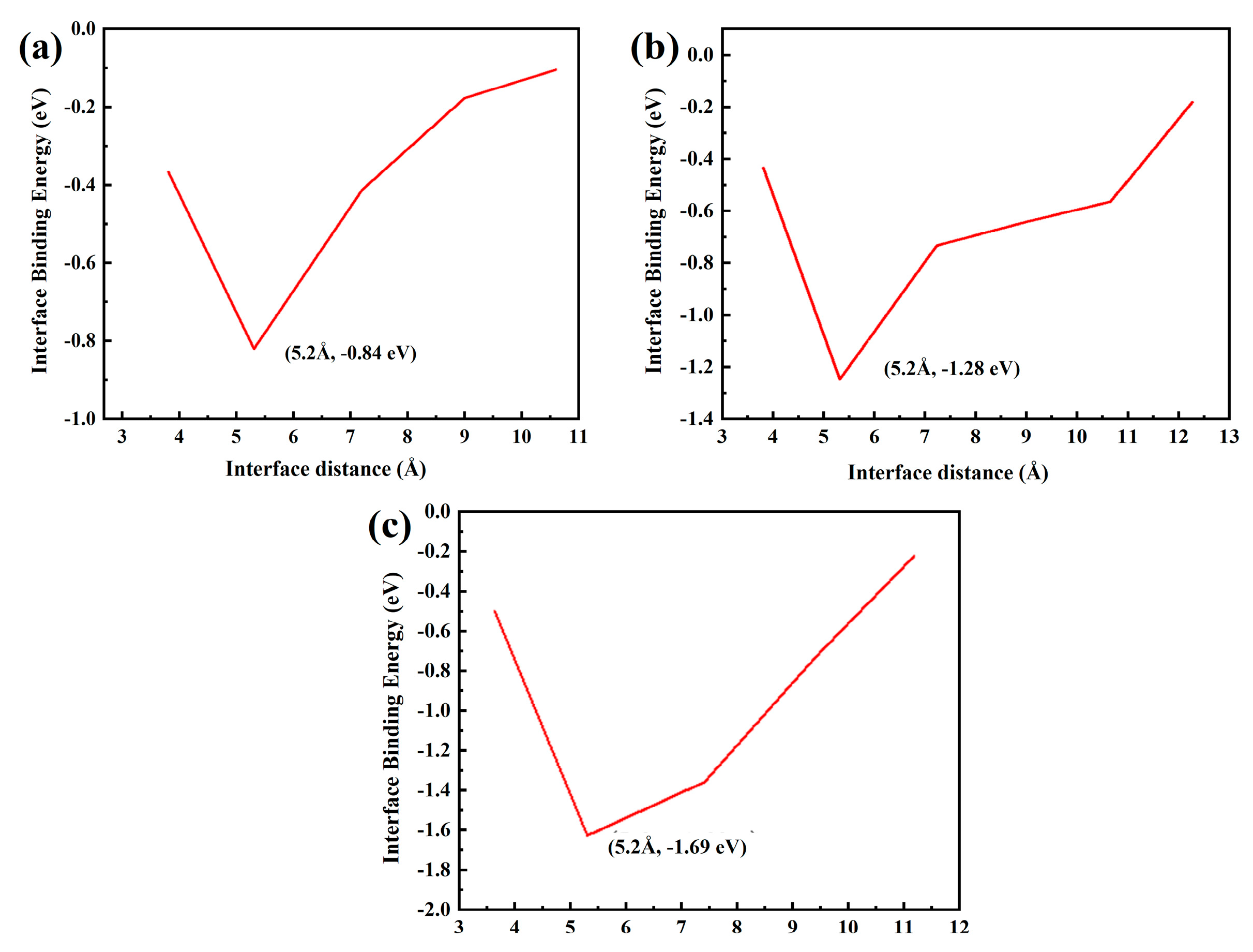 Coatings 13 00680 g016 550