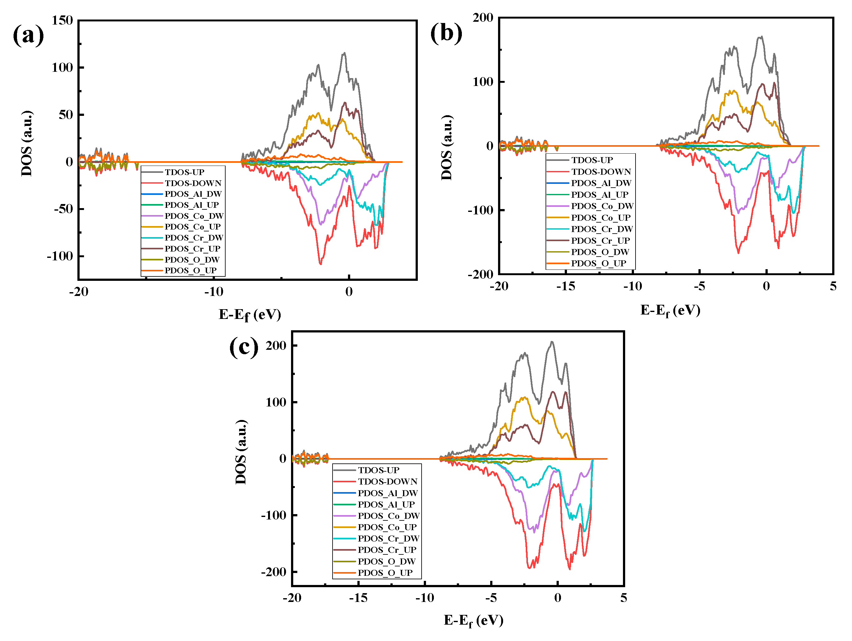Coatings 13 00680 g017 550