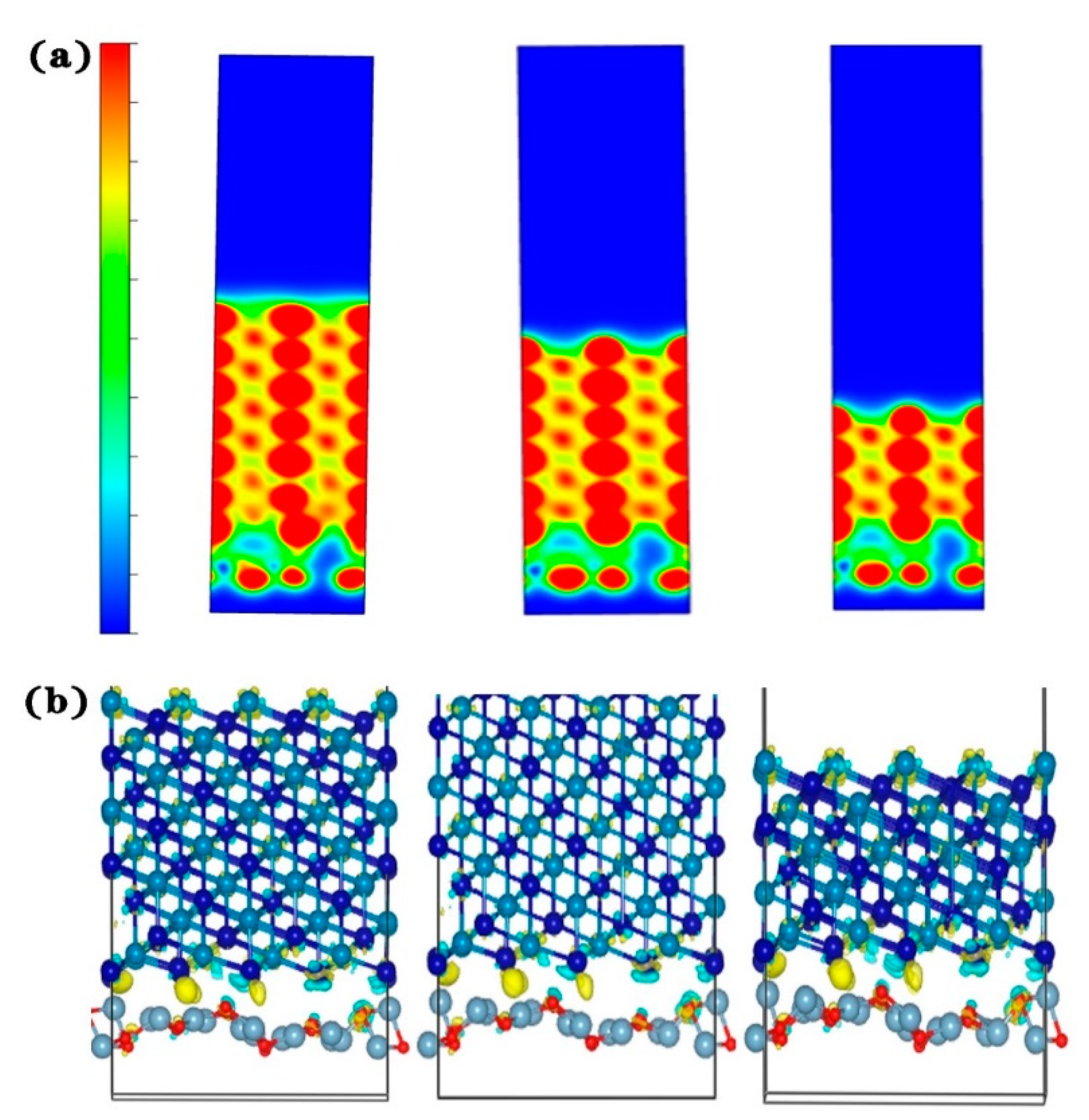 Coatings 13 00680 g018 550