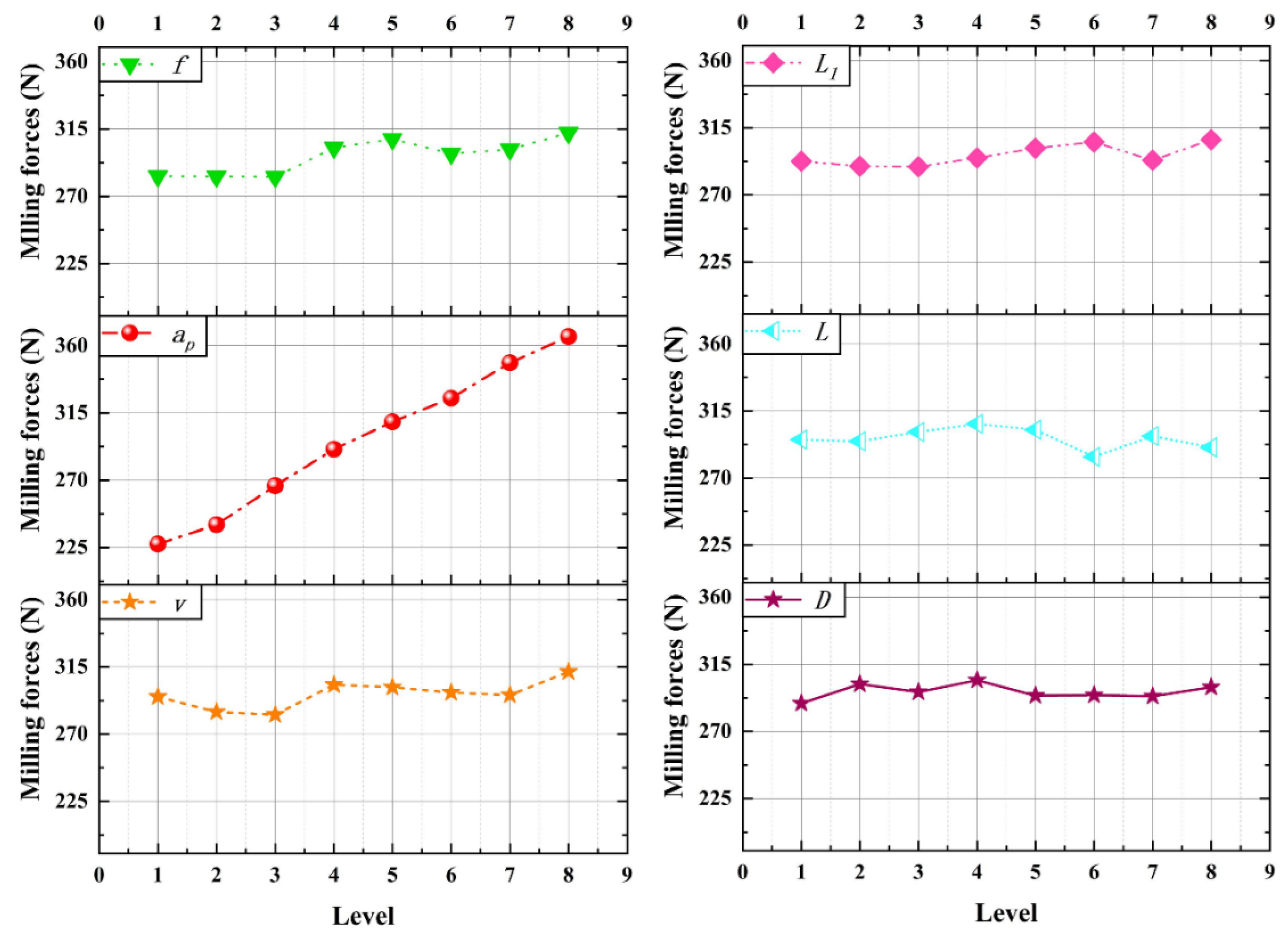 Coatings 13 00681 g010 Coatings 13 00681 g010