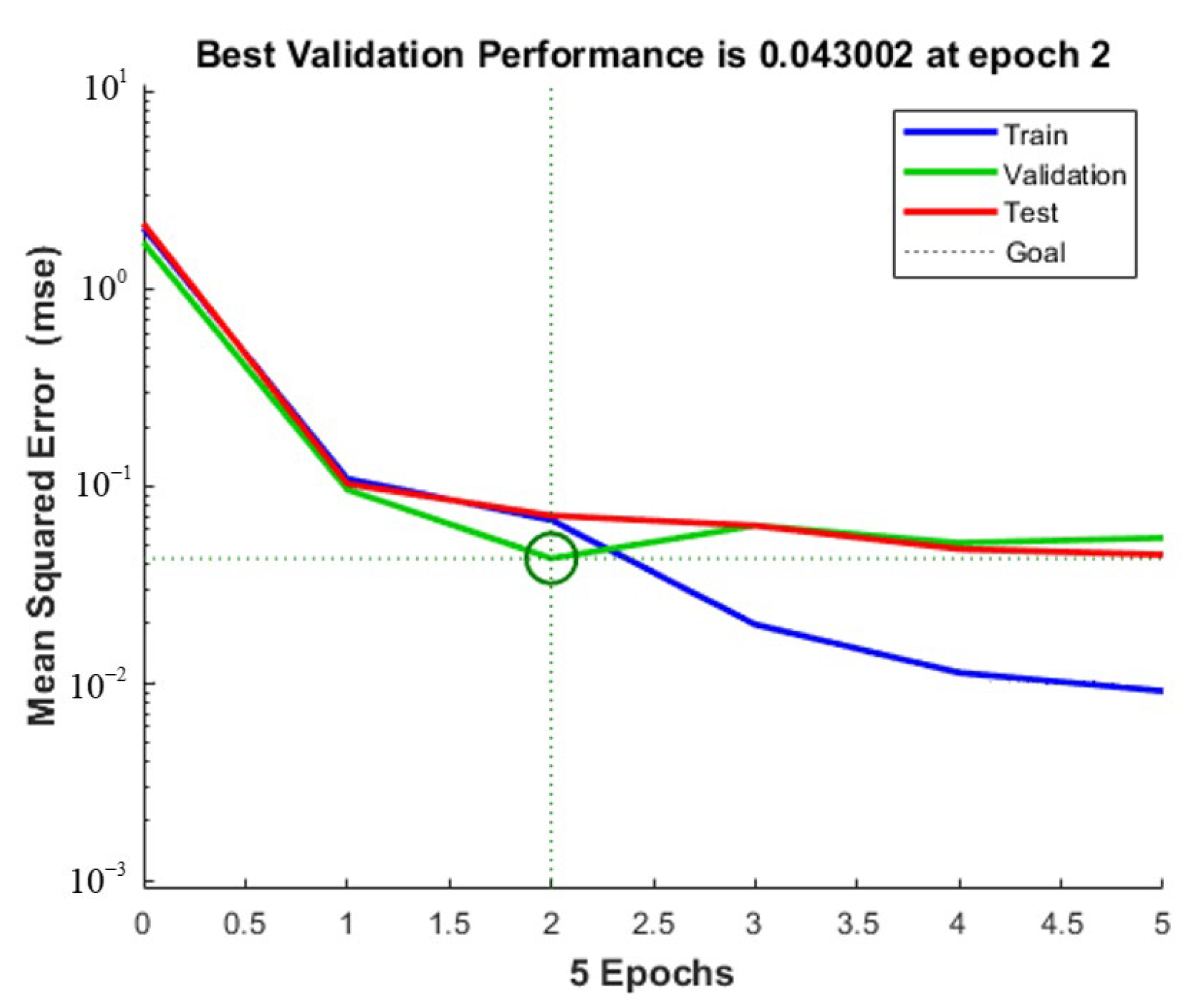 Coatings 13 00681 g013 Coatings 13 00681 g013