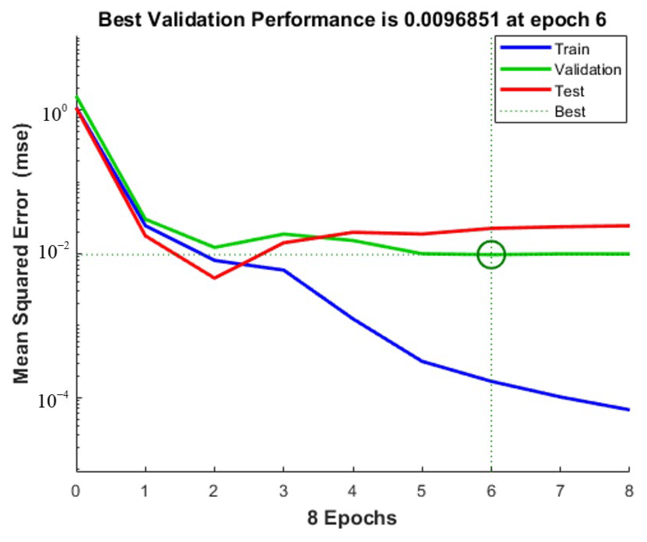 Coatings 13 00681 g014 Coatings 13 00681 g014