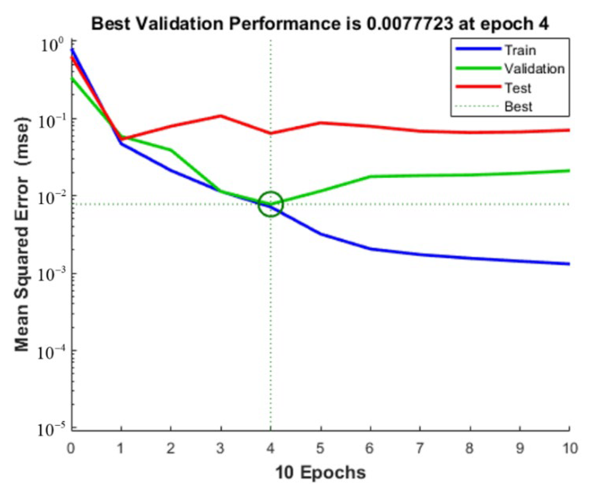 Coatings 13 00681 g015 Coatings 13 00681 g015