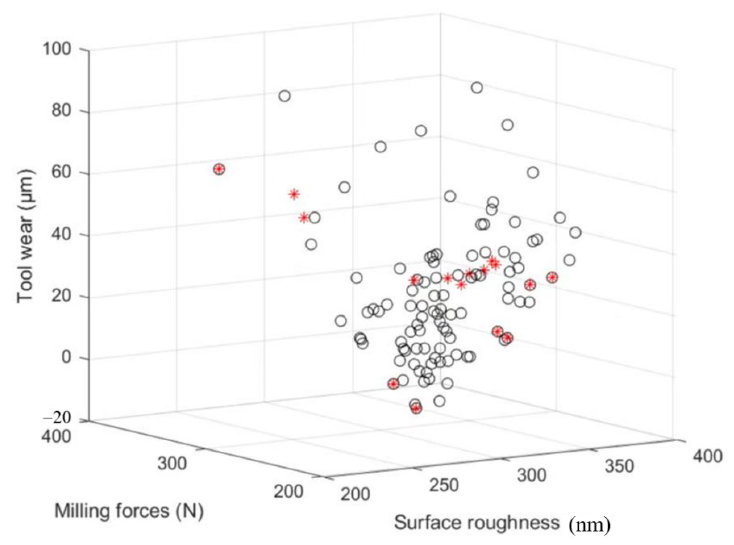 Coatings 13 00681 g016 Coatings 13 00681 g016