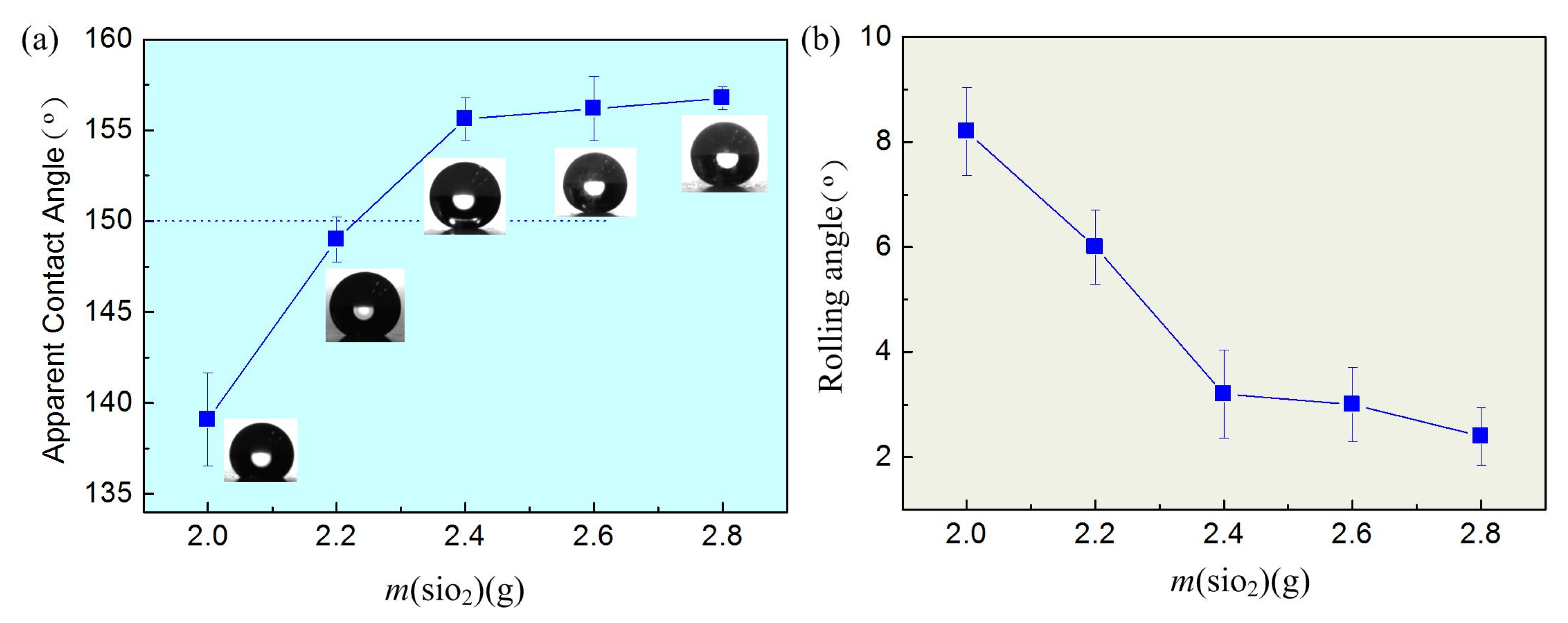 Coatings 13 00682 g002 Coatings 13 00682 g002
