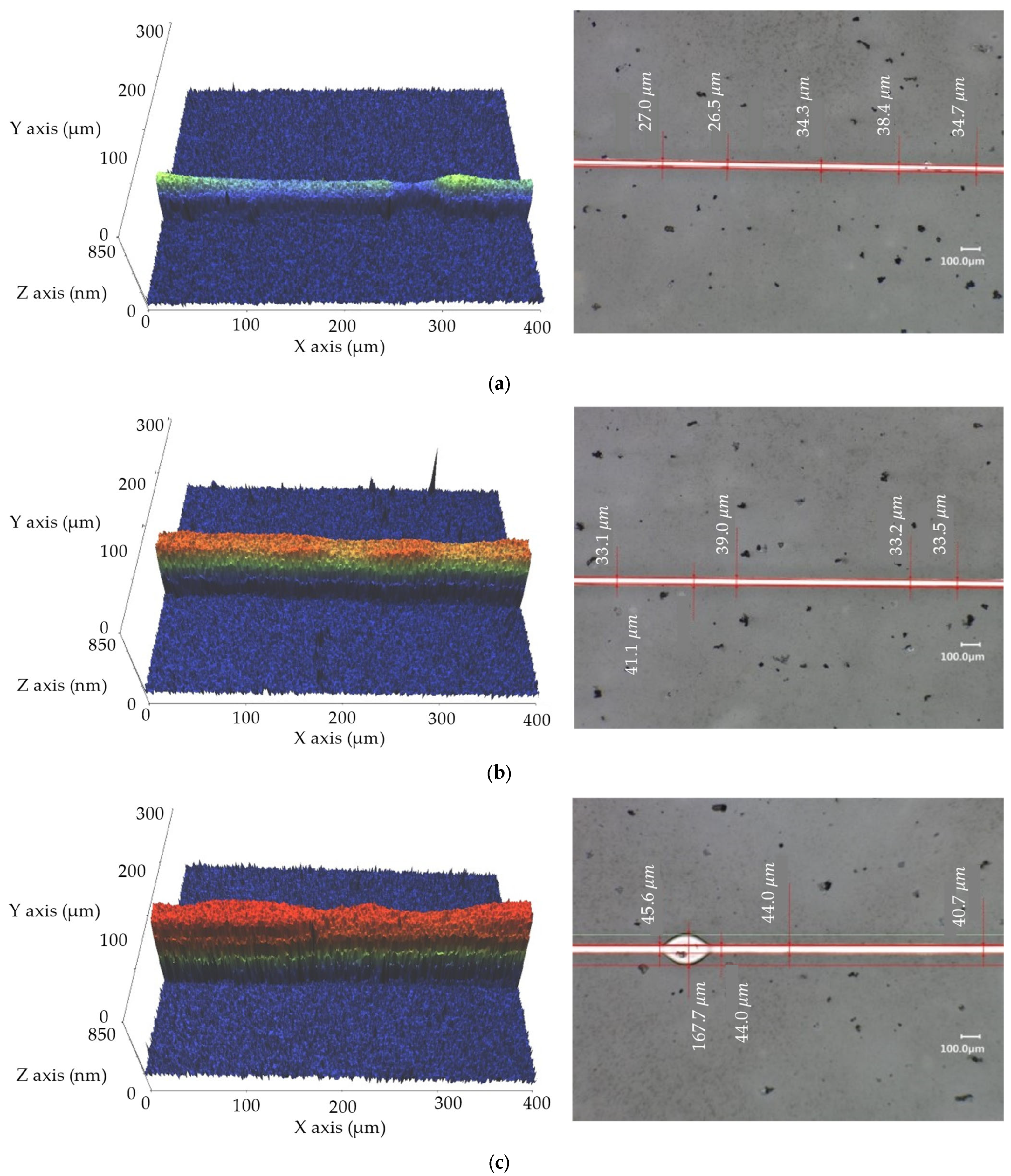 Coatings 13 00683 g006
