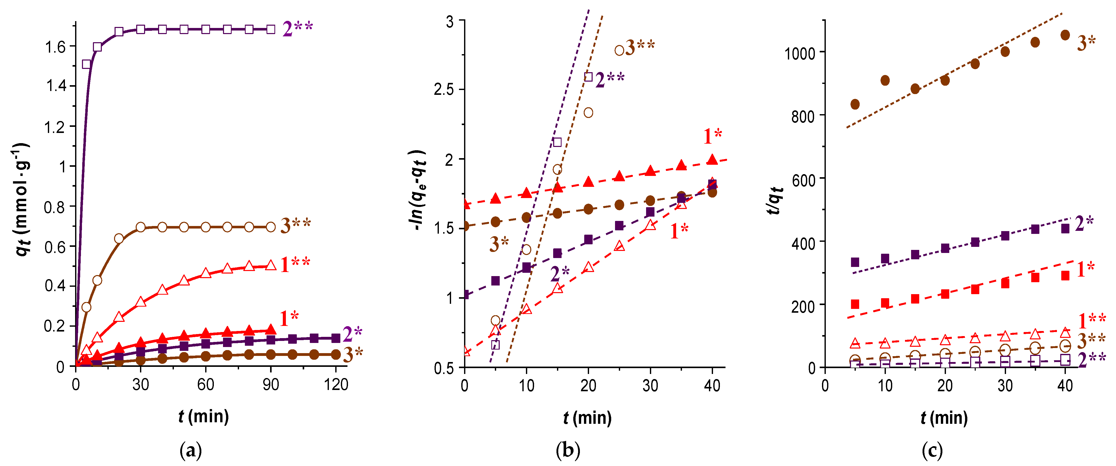 Coatings 13 00684 g009