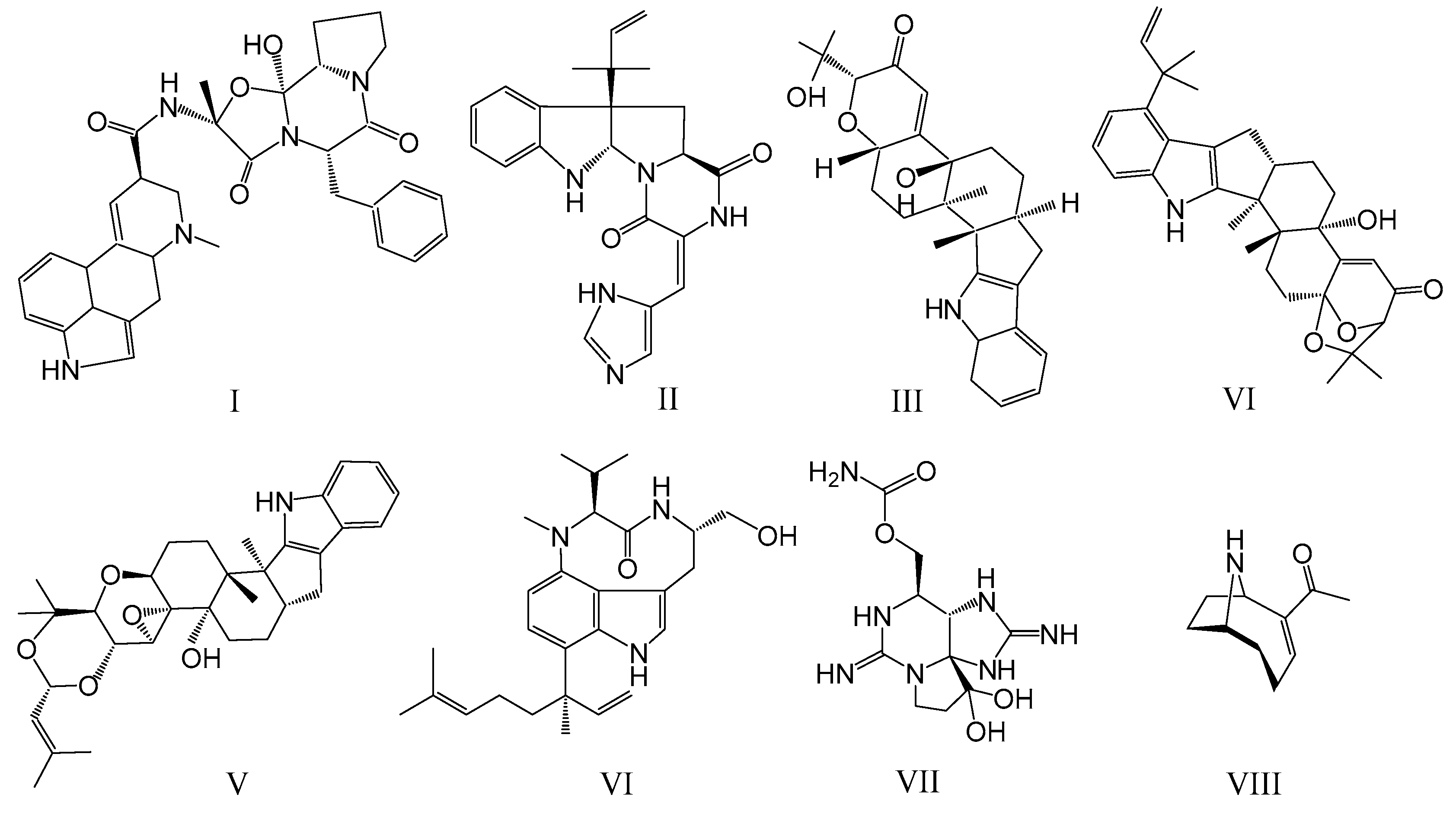 Coatings 13 00684 sch001