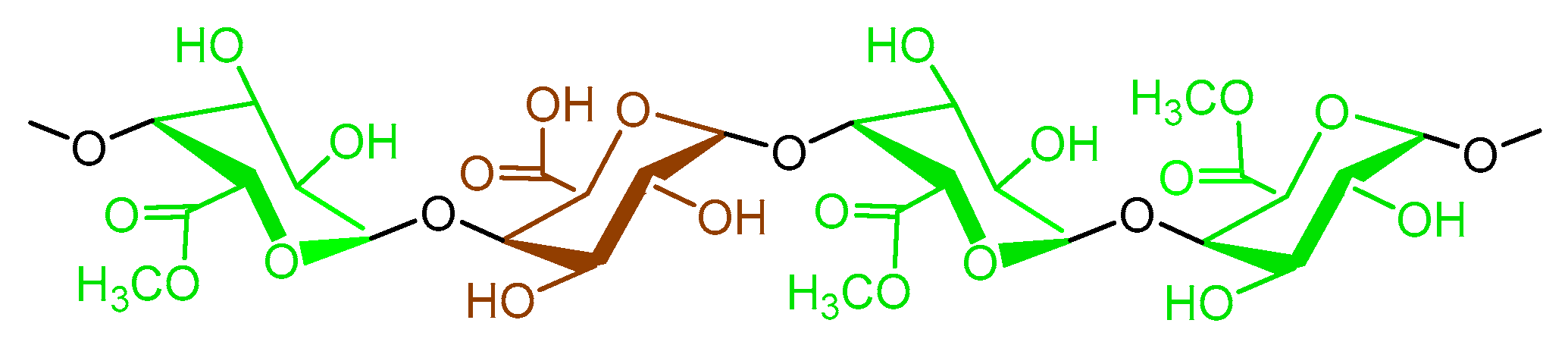 Coatings 13 00684 sch003
