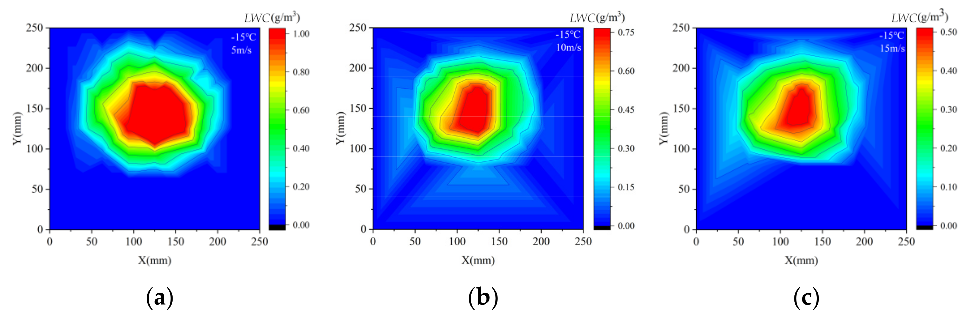 Coatings 13 00686 g004
