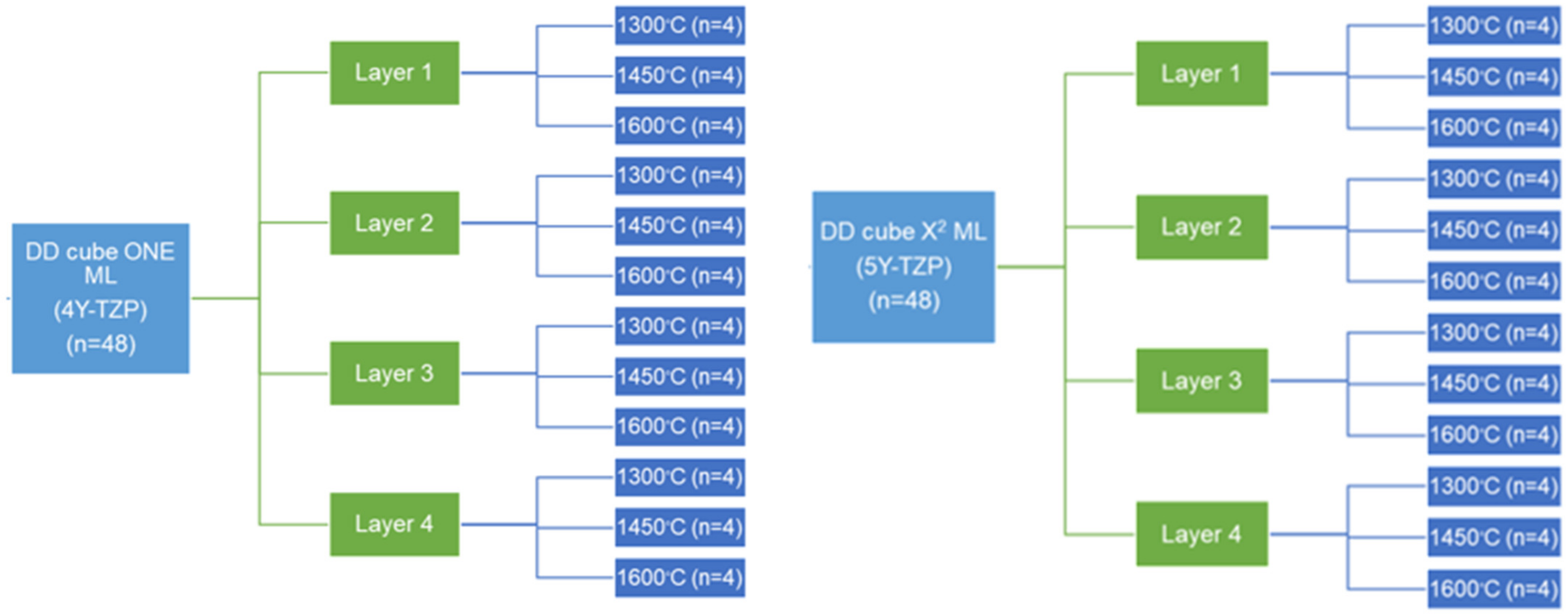 Coatings 13 00688 g001 Coatings 13 00688 g001