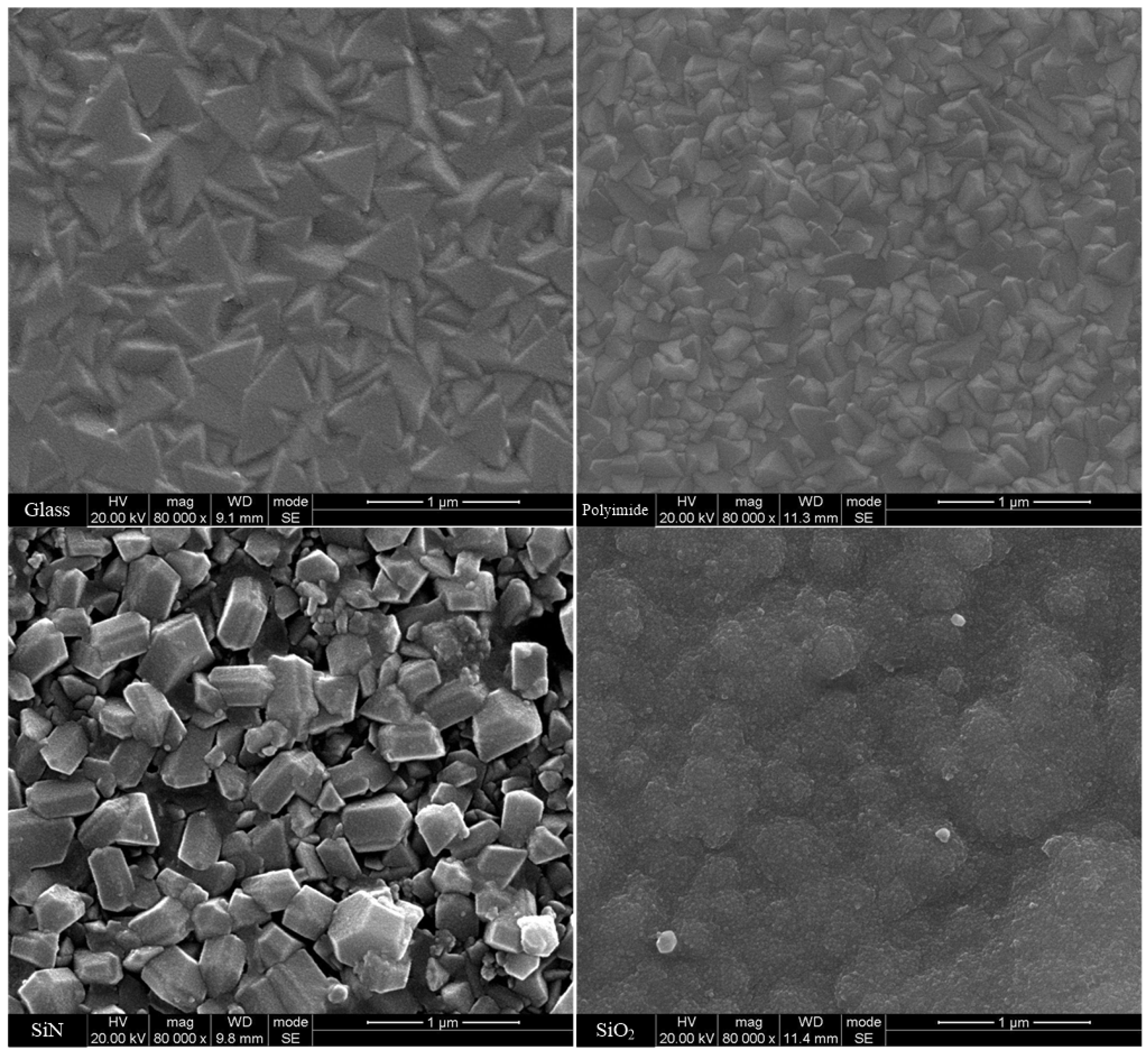 Coatings Free FullText Effects of Substrates on ThinFilm Growth of Nickel Zinc Ferrite by