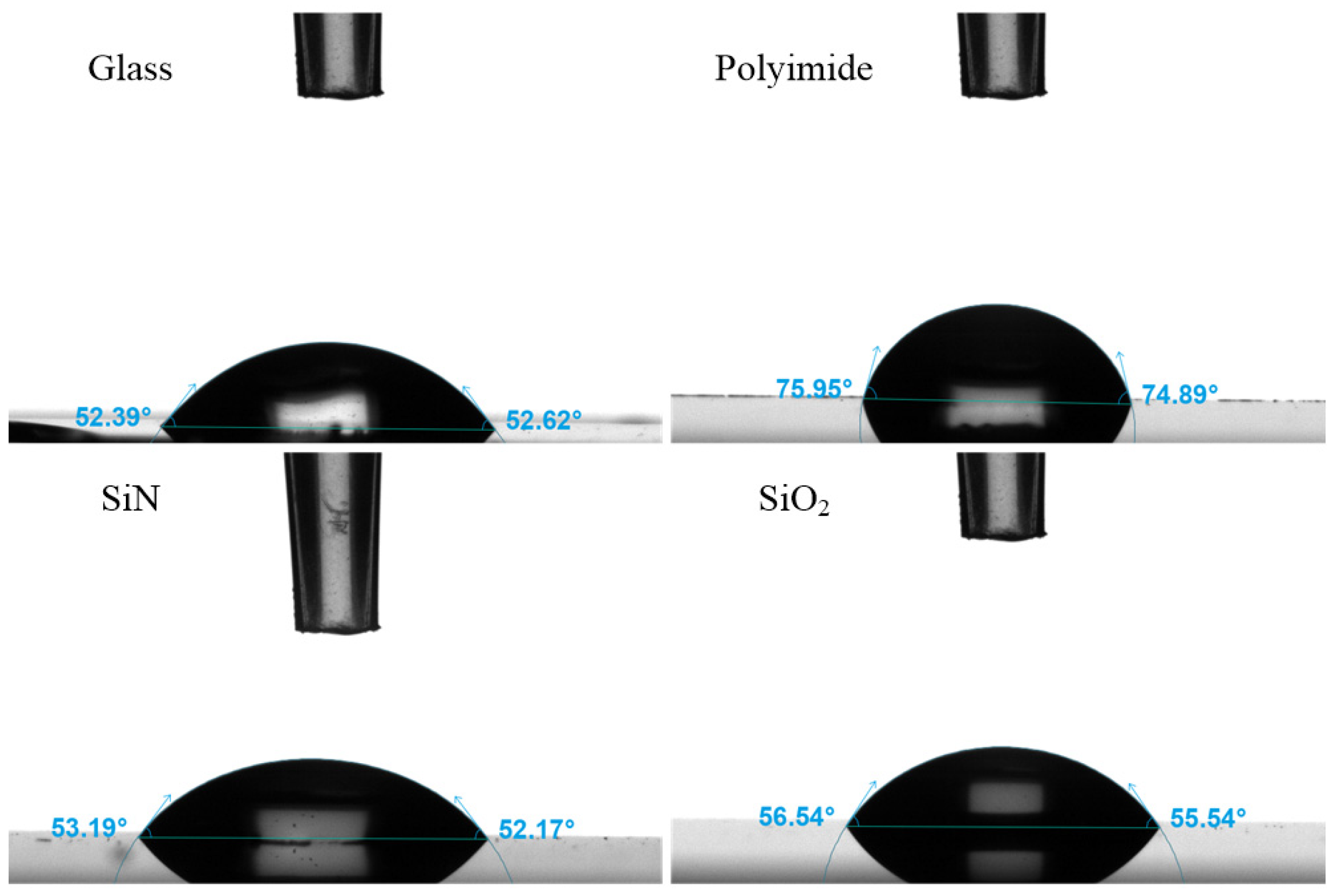 Coatings 13 00690 g004