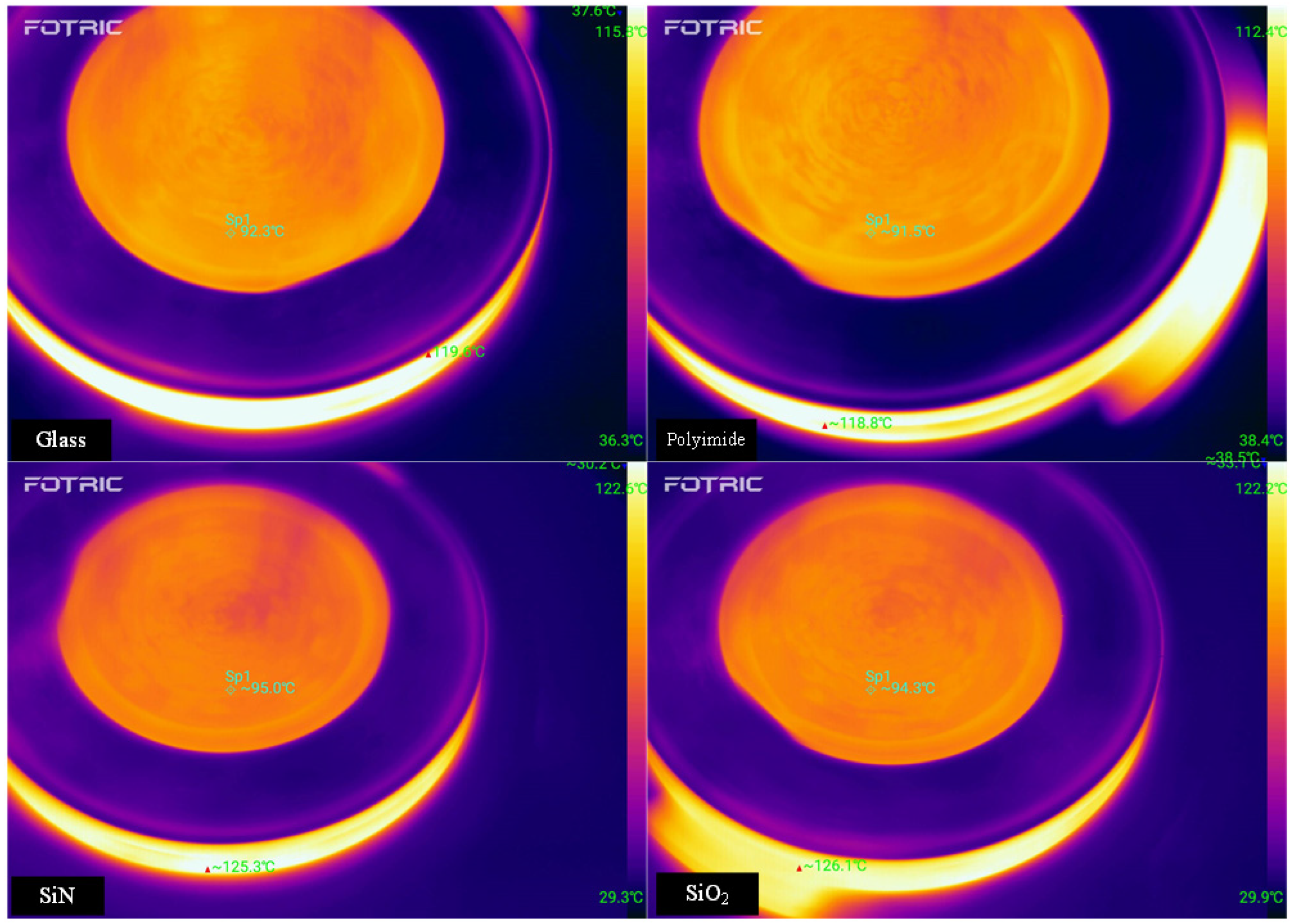 Coatings 13 00690 g005