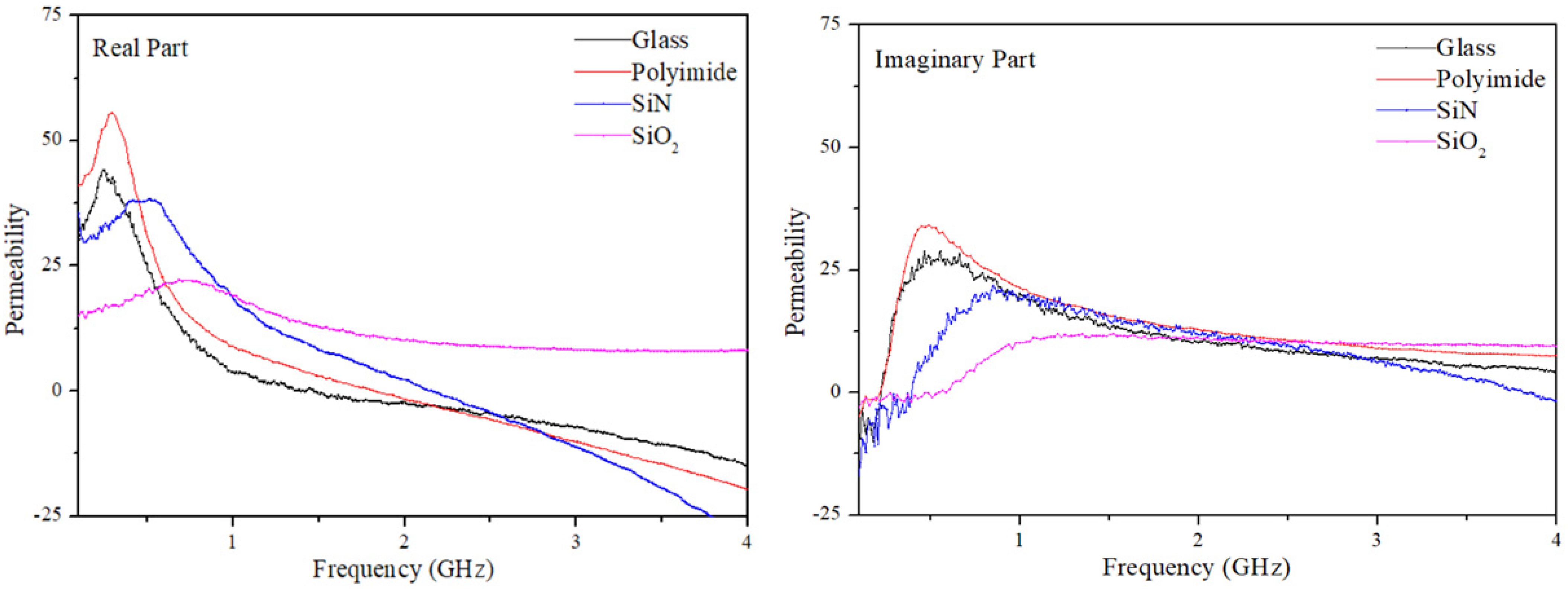 Coatings 13 00690 g008