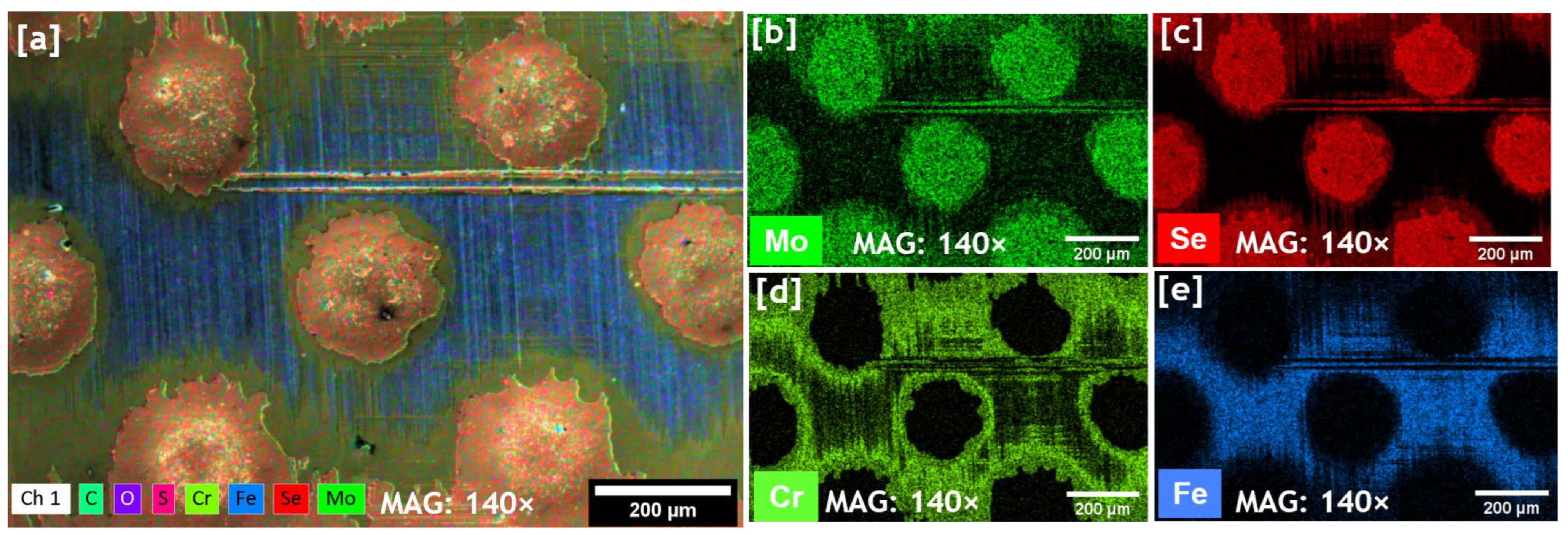 Coatings 13 00692 g012 Coatings 13 00692 g012