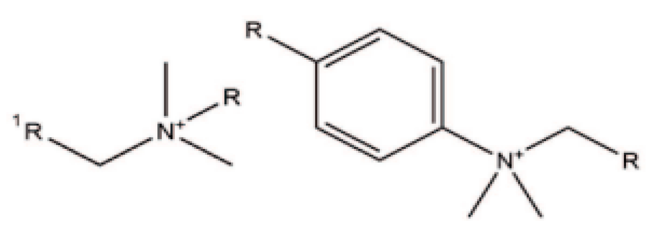 Coatings 13 00693 g001 Coatings 13 00693 g001
