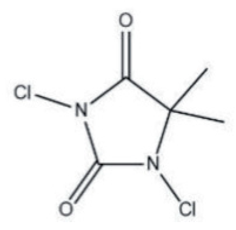 Coatings 13 00693 g002 Coatings 13 00693 g002