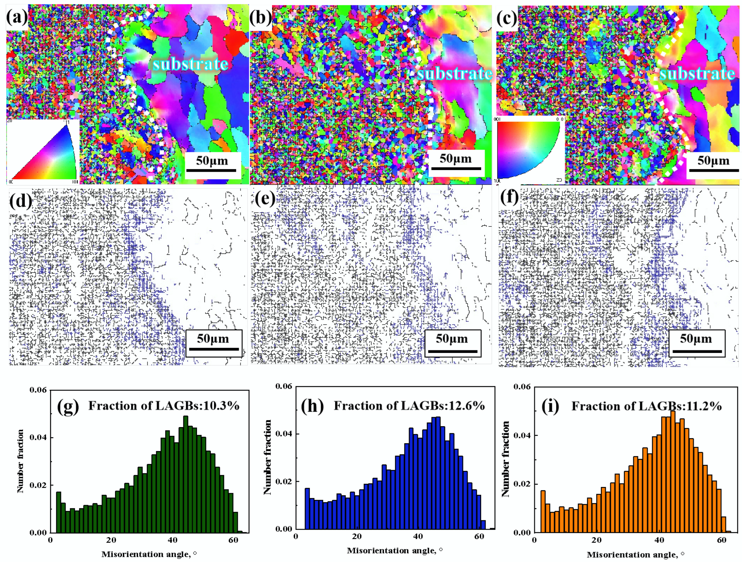 Coatings 13 00694 g003