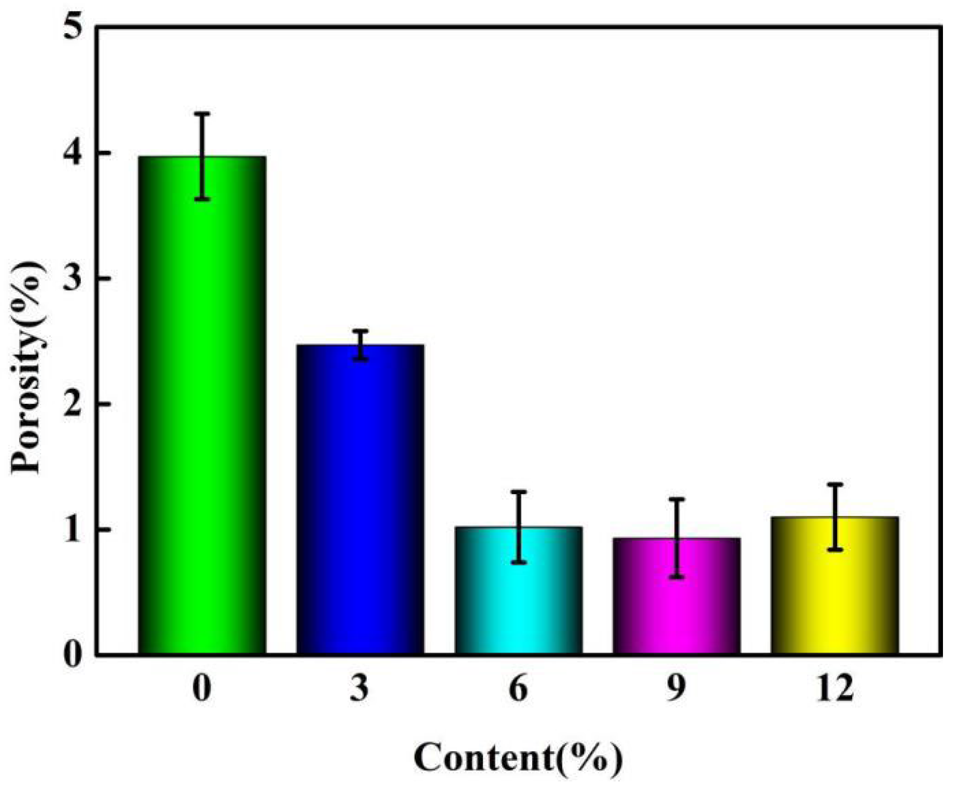 Coatings 13 00694 g004