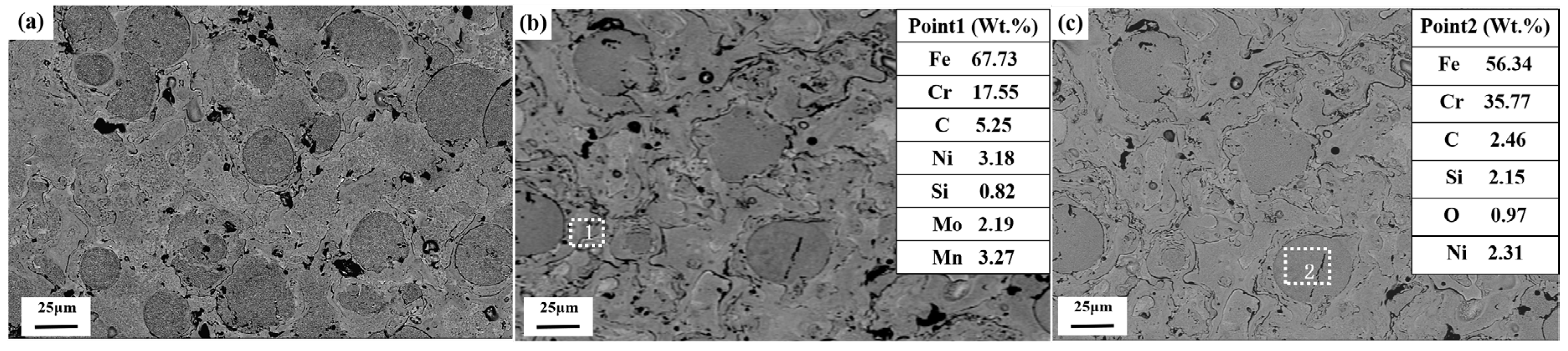 Coatings 13 00694 g005