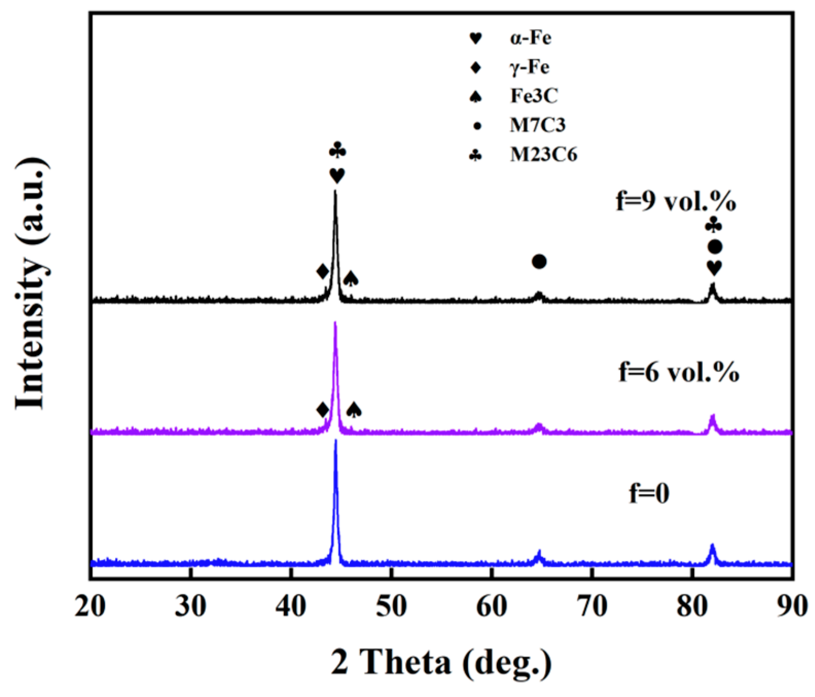 Coatings 13 00694 g006