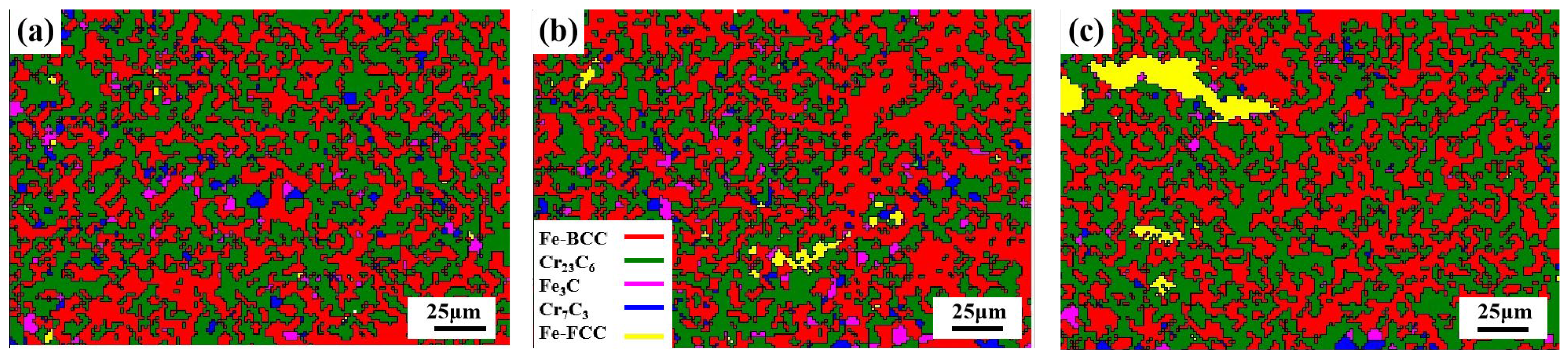 Coatings 13 00694 g007