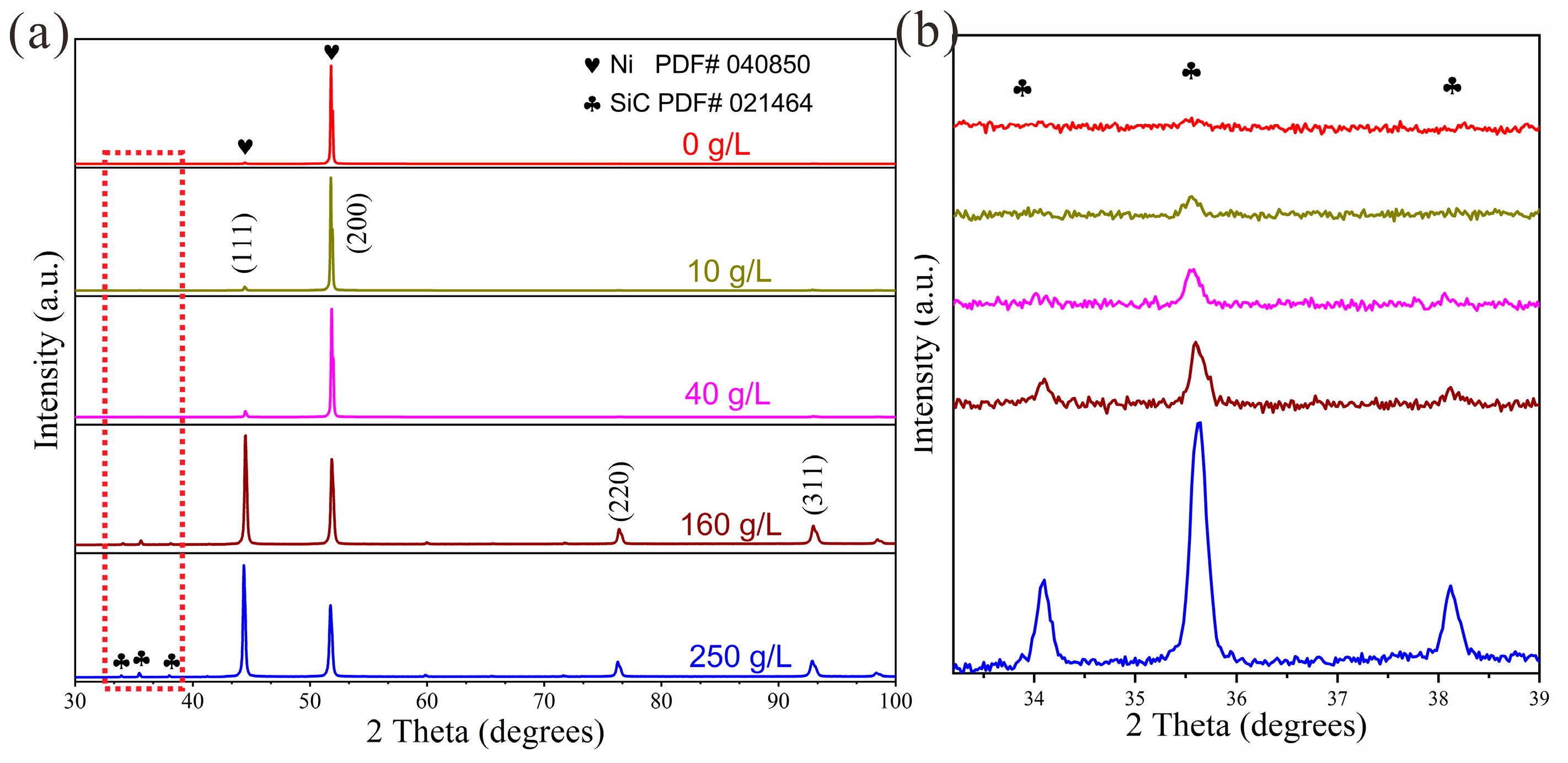 Coatings 13 00695 g001 Coatings 13 00695 g001