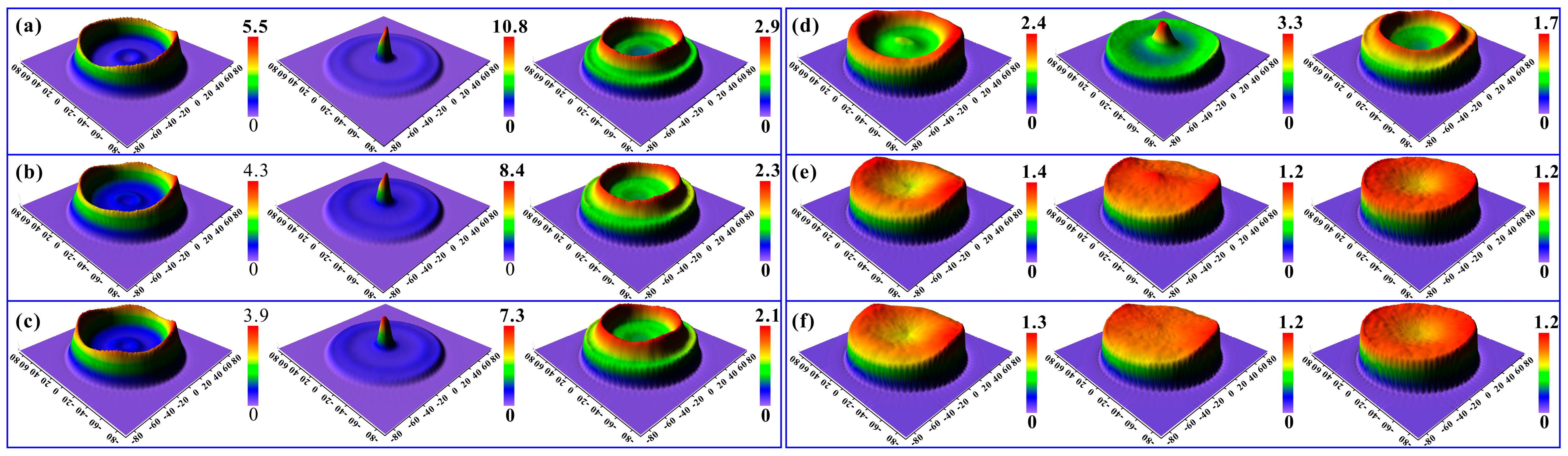 Coatings 13 00695 g004 Coatings 13 00695 g004