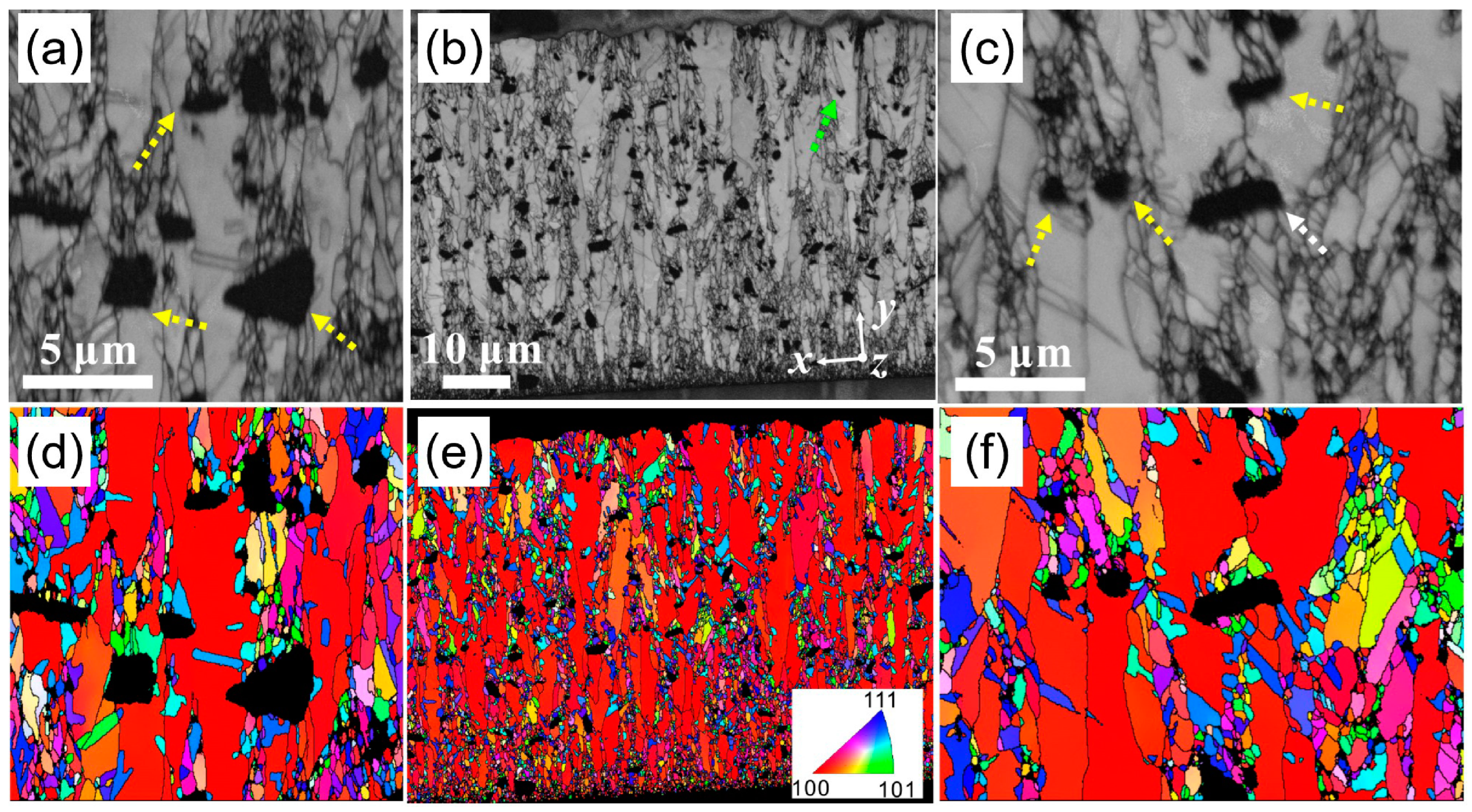 Coatings 13 00695 g006 Coatings 13 00695 g006