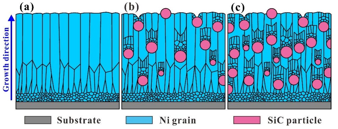 Coatings 13 00695 g007 Coatings 13 00695 g007
