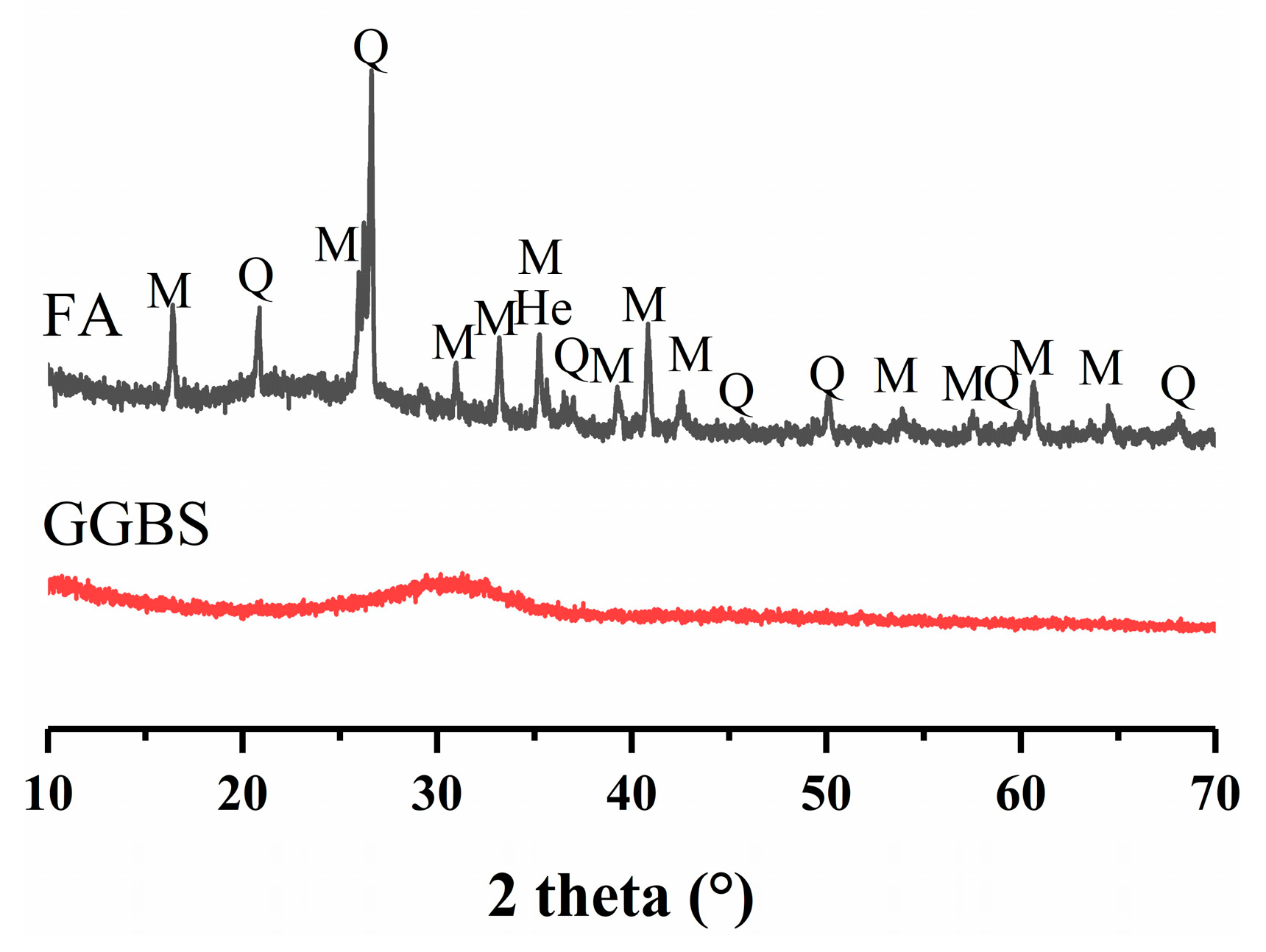 Coatings 13 00696 g002 Coatings 13 00696 g002